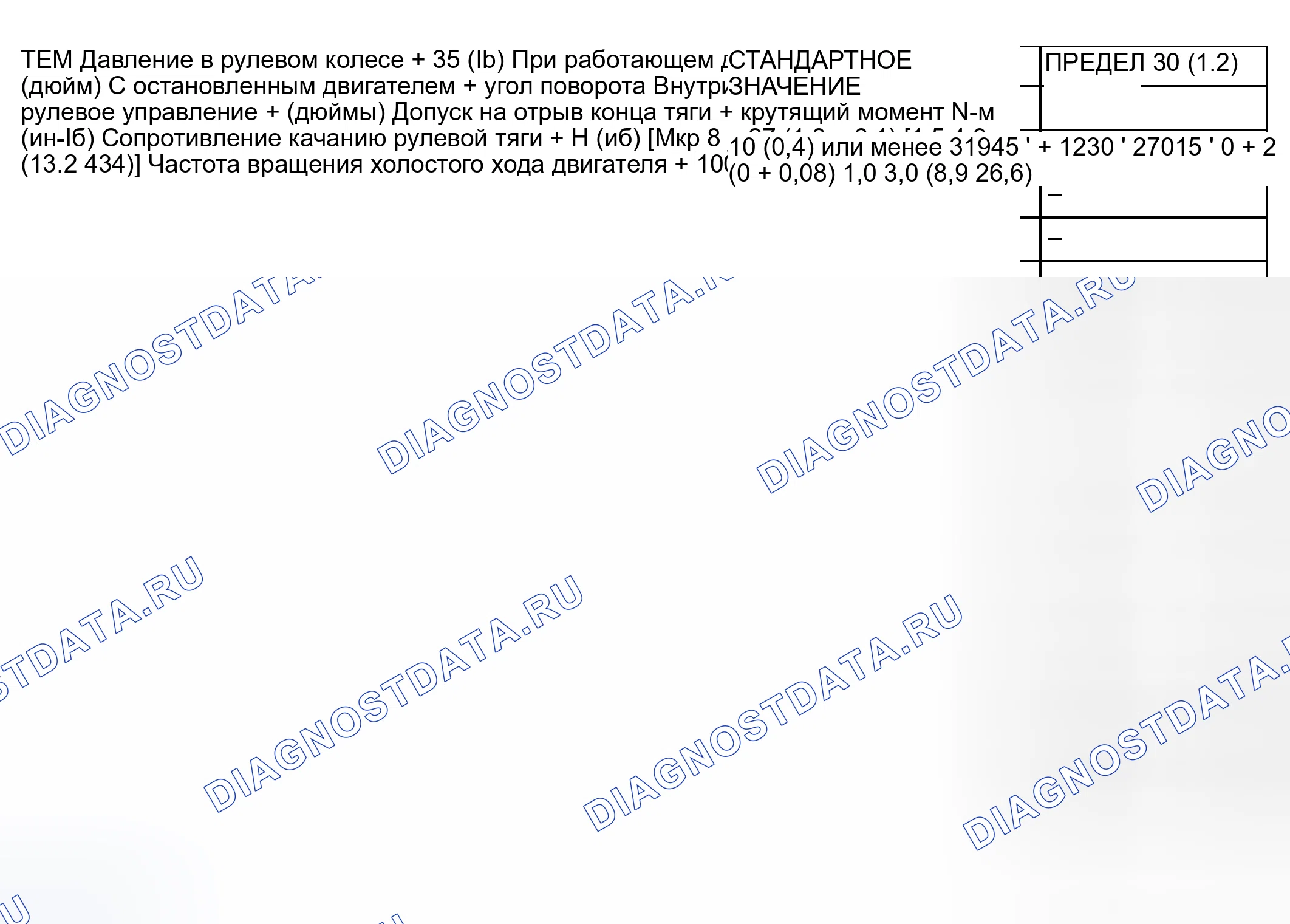 Рис. 8: СЕРВИСНЫЕ СПЕЦИФИКАЦИИ. Mitsubishi Lancer IX рестайлинг