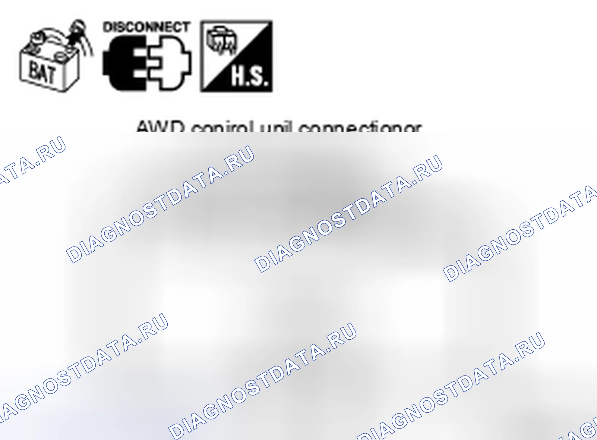Рис. 2: Проверка цепи блока управления AWD. Nissan X-Trail I