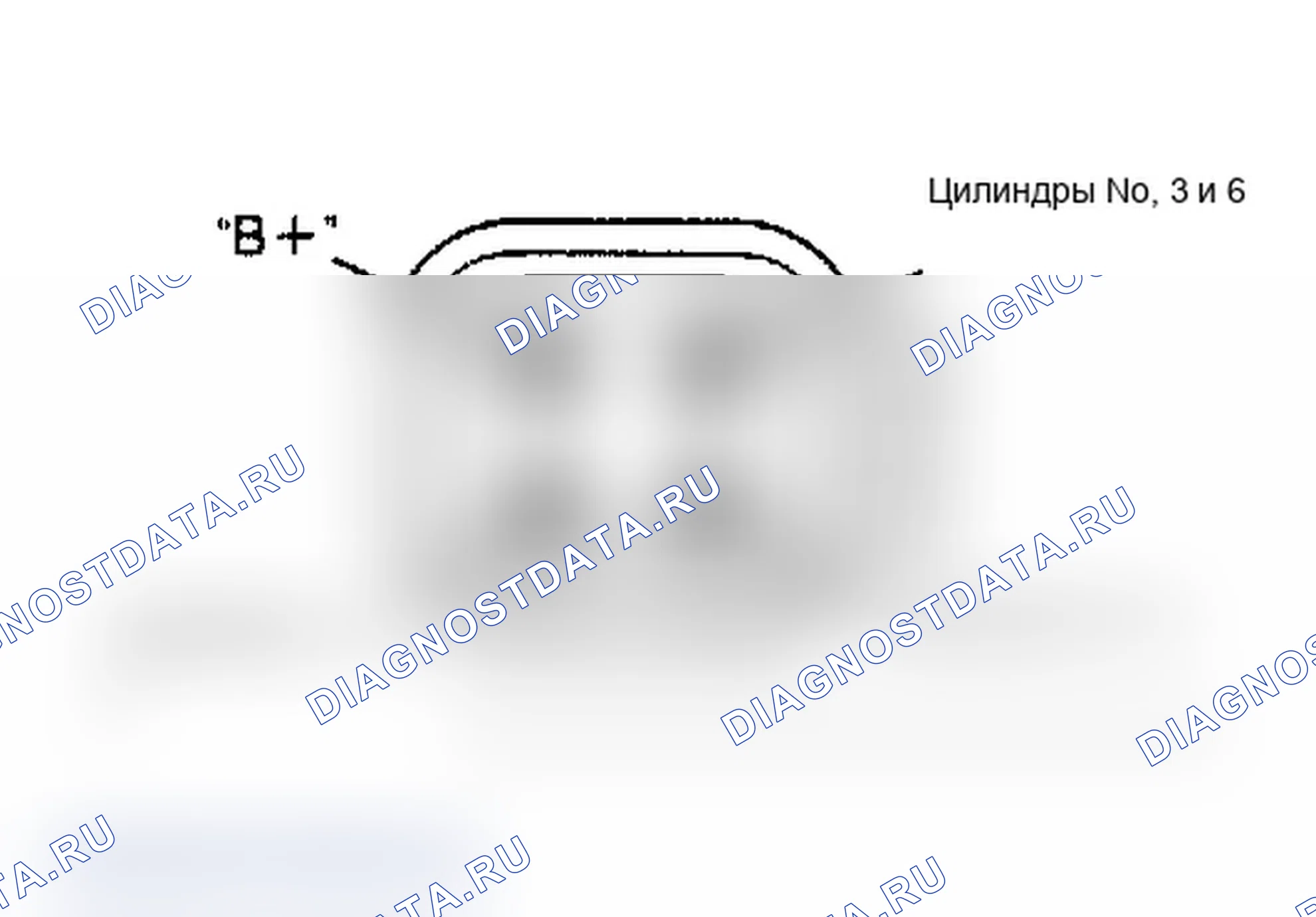 Рис. 7. Dodge Dakota 