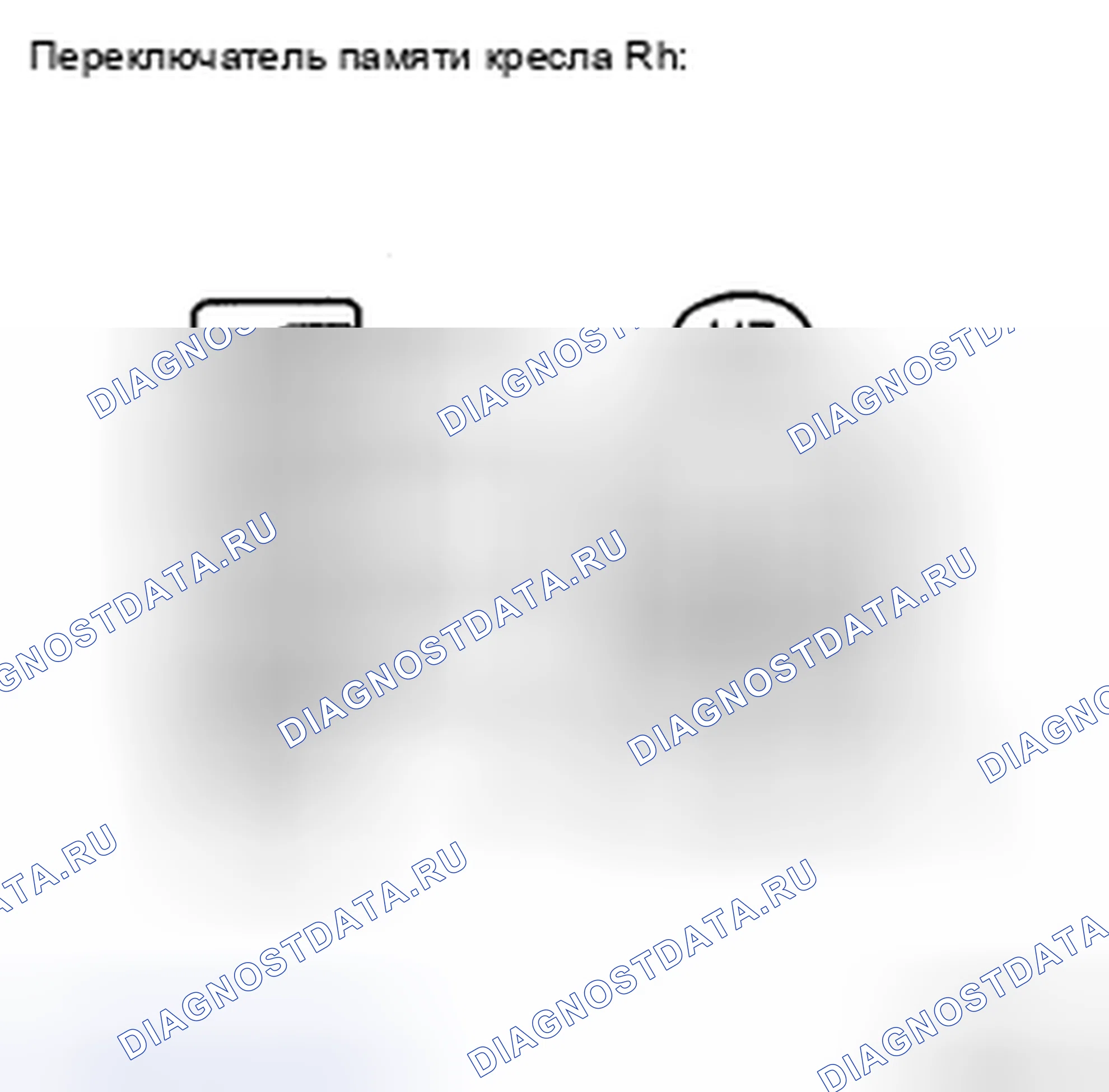 Рис. 10: ПРОЦЕДУРА КОНТРОЛЯ. Haval H5 II