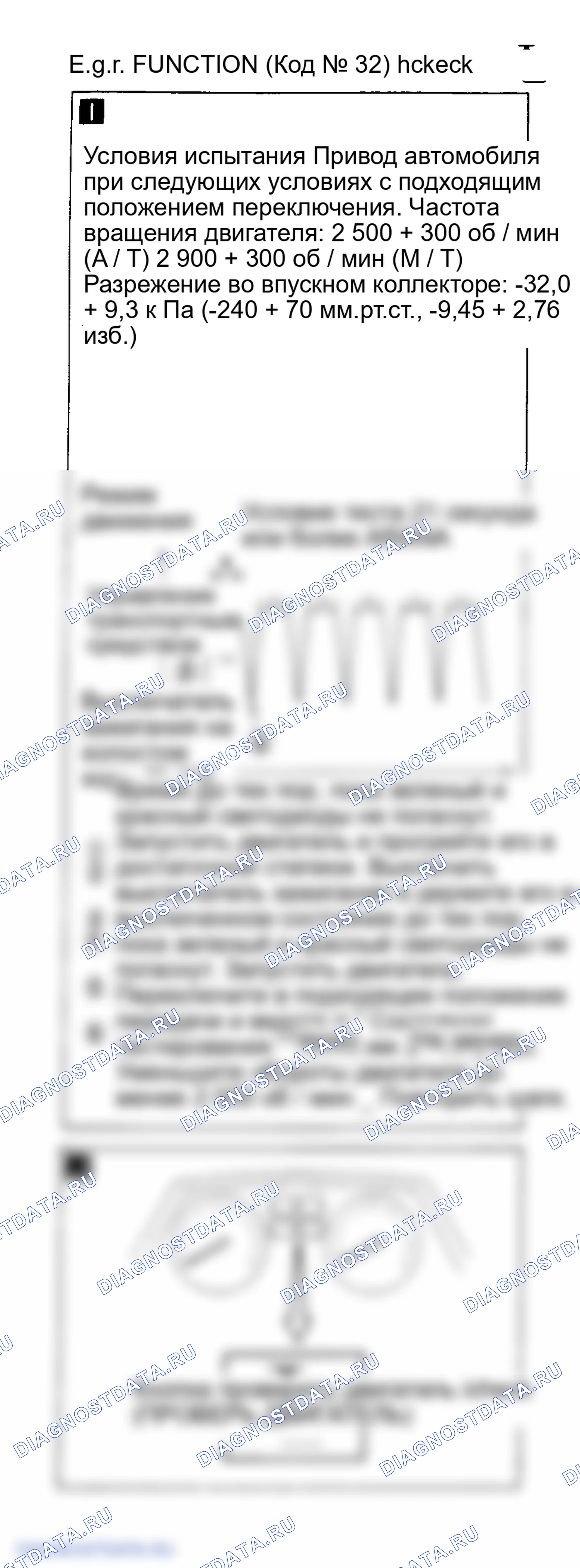 Рис. 46: Pulsar Nx SE рециркуляция отработавших газов Funct (CA18DE) (3 из 3) (Код 32) Тест J. Nissan Pulsar N13