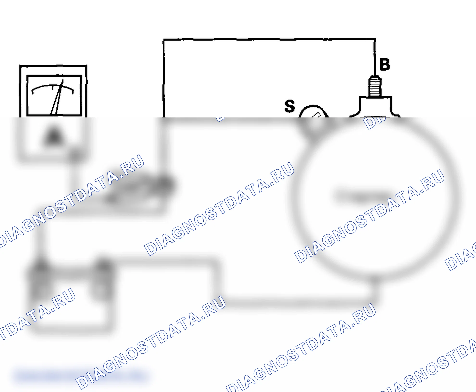 Рис. 15. Honda Element I