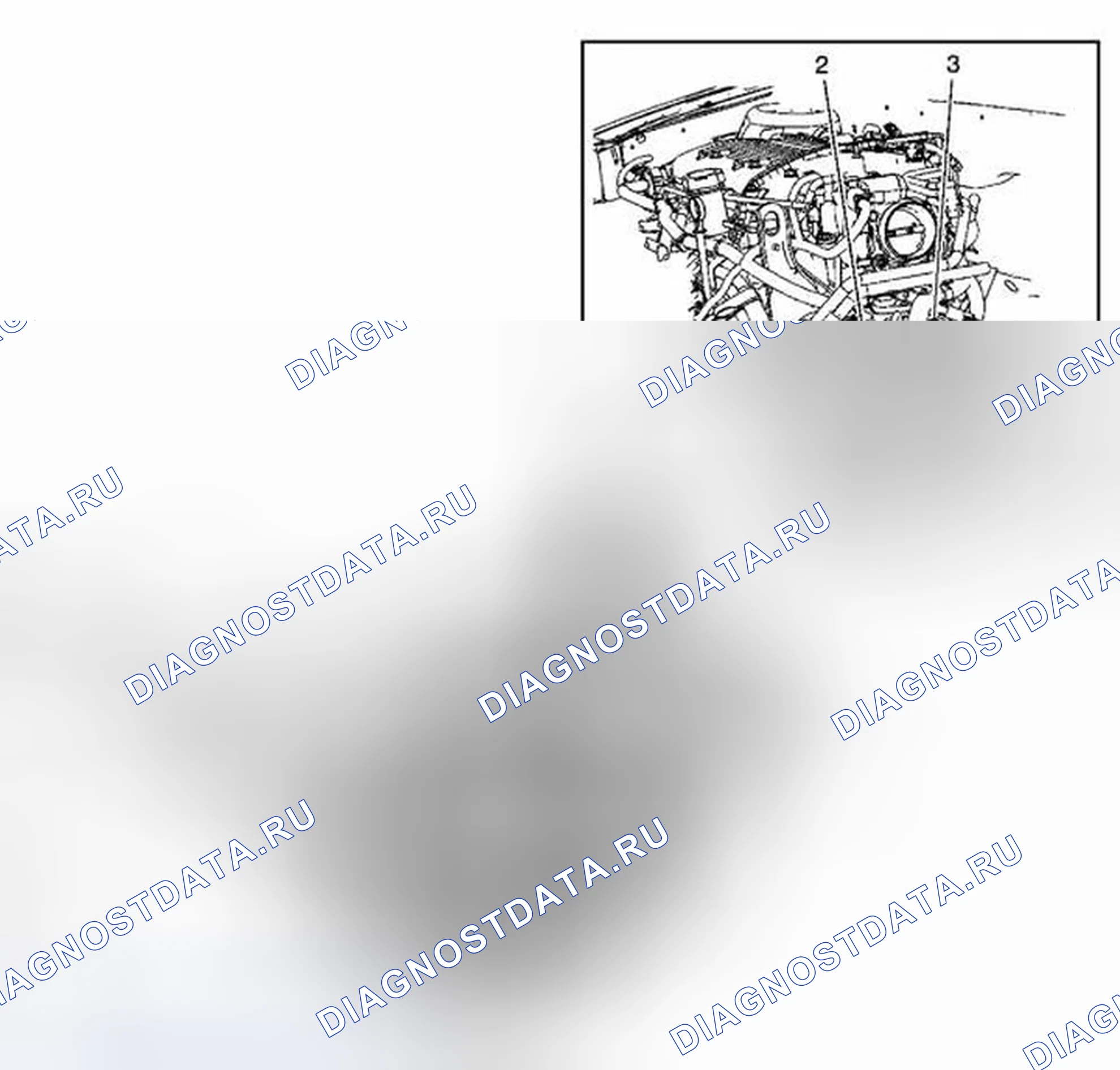 Рис. 36. Chevrolet Malibu VII
