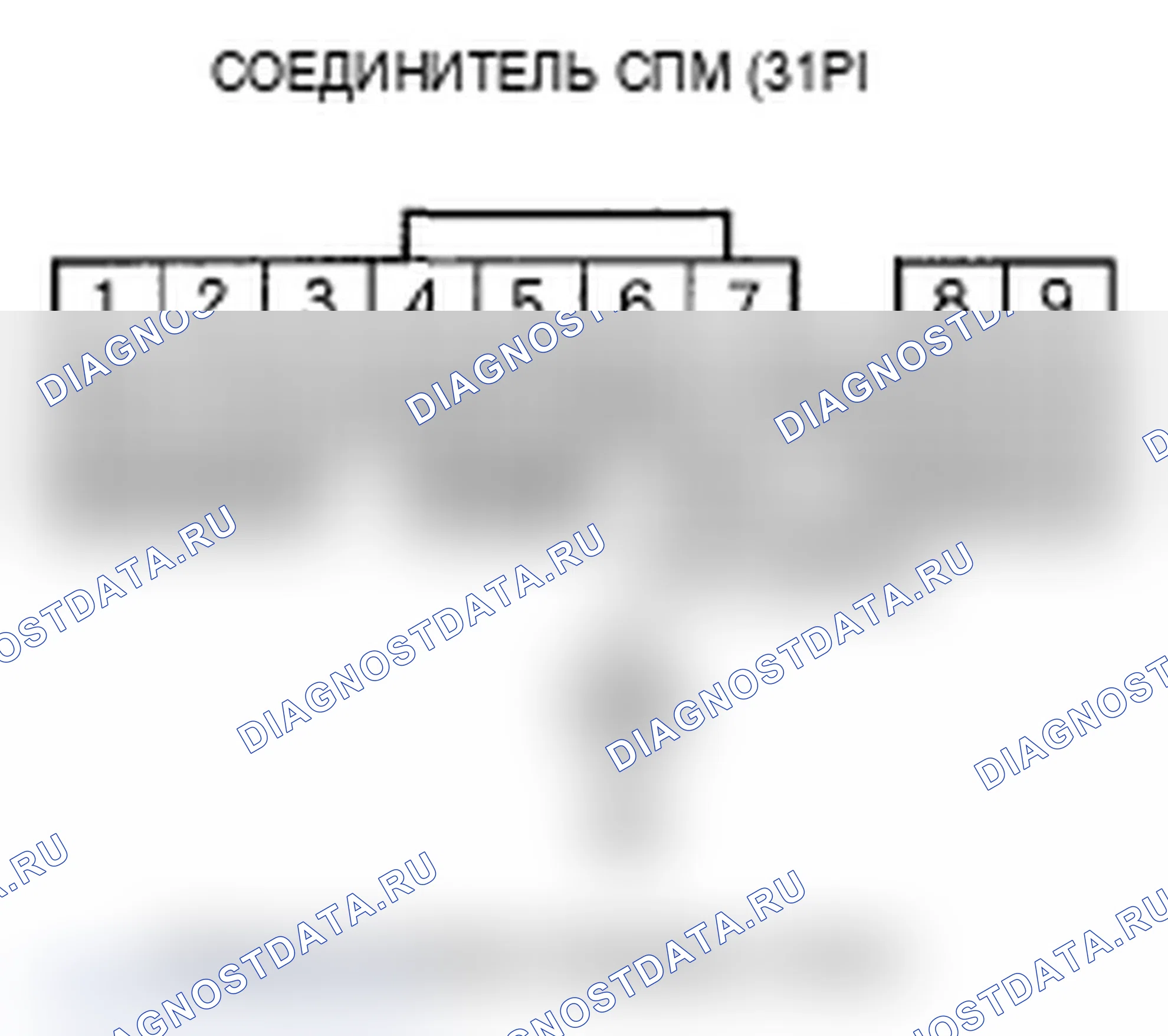 Рис. 149: Поиск и устранение неисправностей в цепи контрольная лампа неисправности (проверить двигатель). Acura RL II