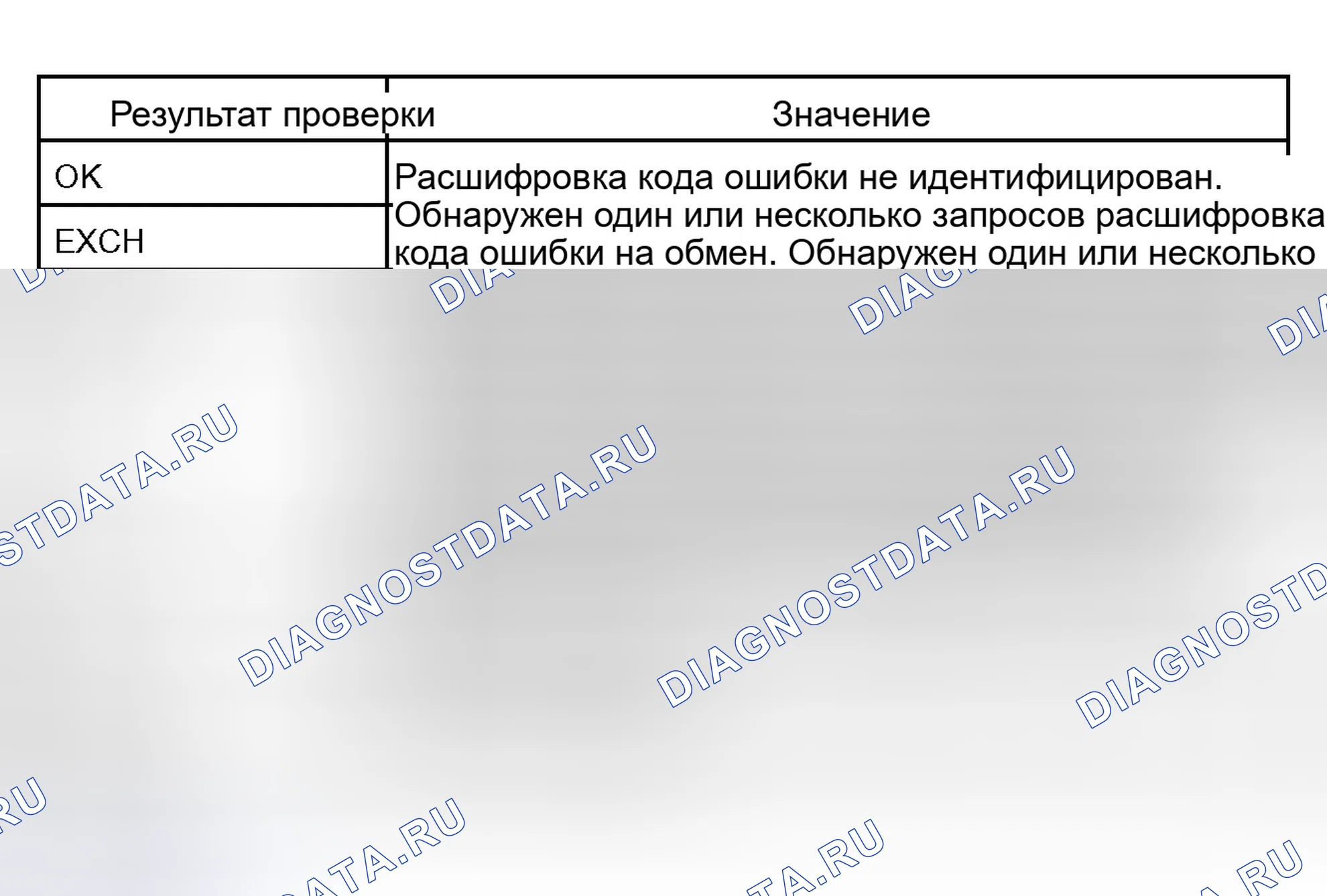 Рис. 9. Toyota Land Cruiser 100 рестайлинг