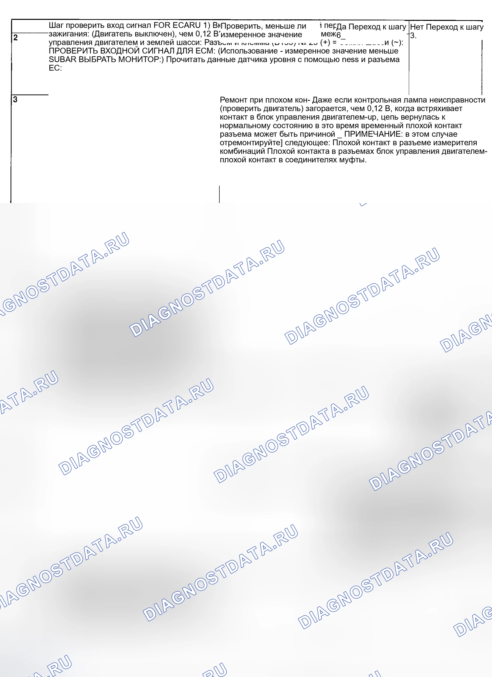 Рис. 182. Hyundai Creta II