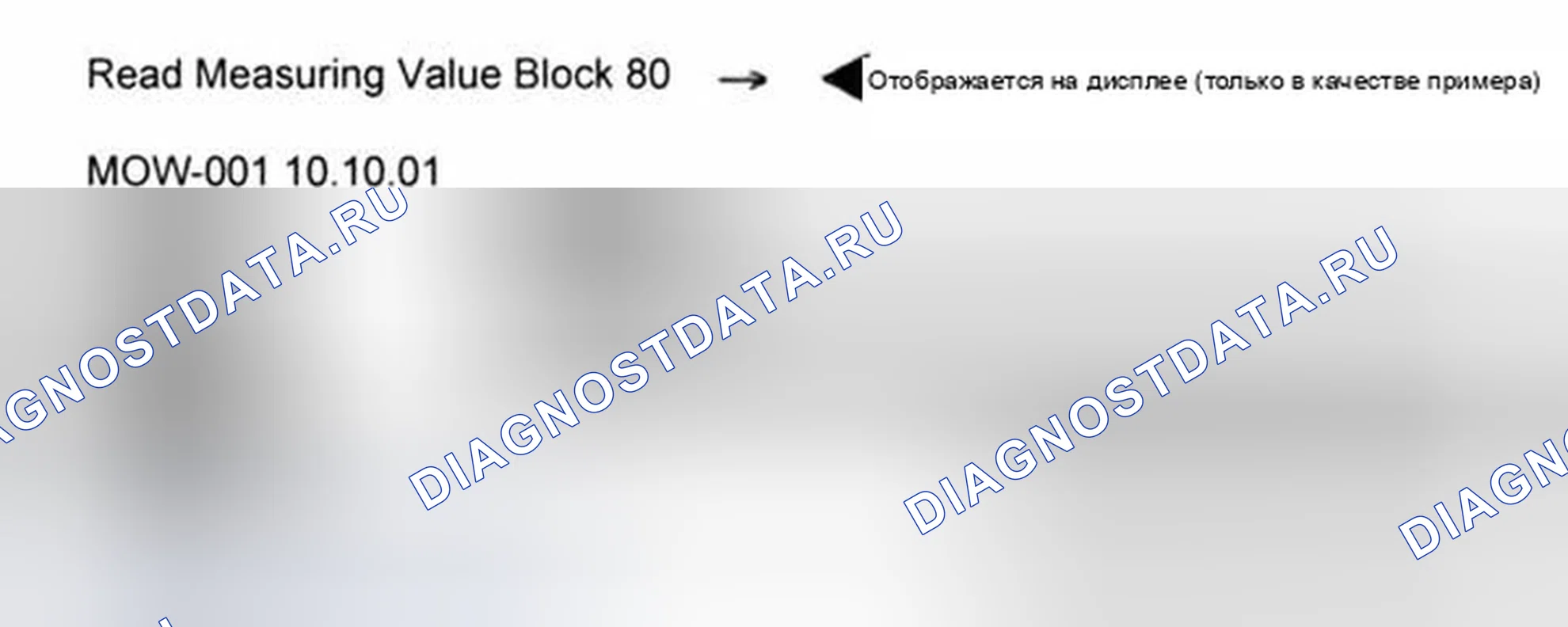 Рис. 23: Группа отображения 080. Audi A8 D2