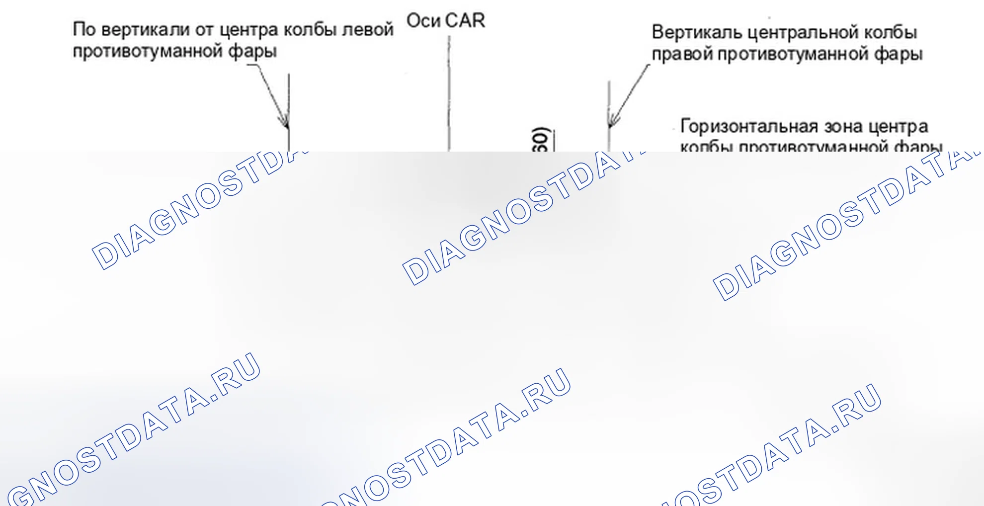 Рис. 26. Hyundai Elantra IV