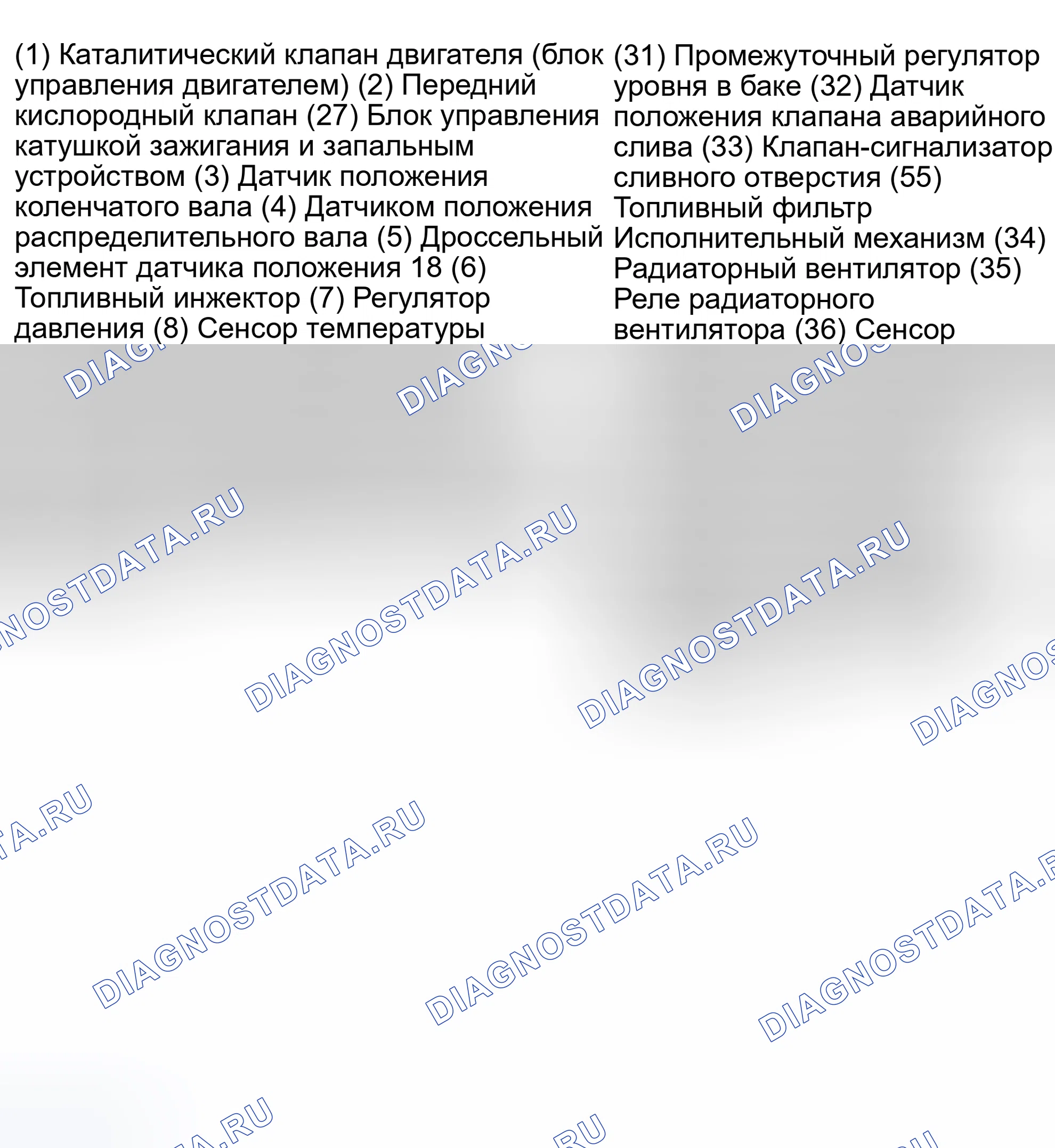 Рис. 18. Hyundai Creta II