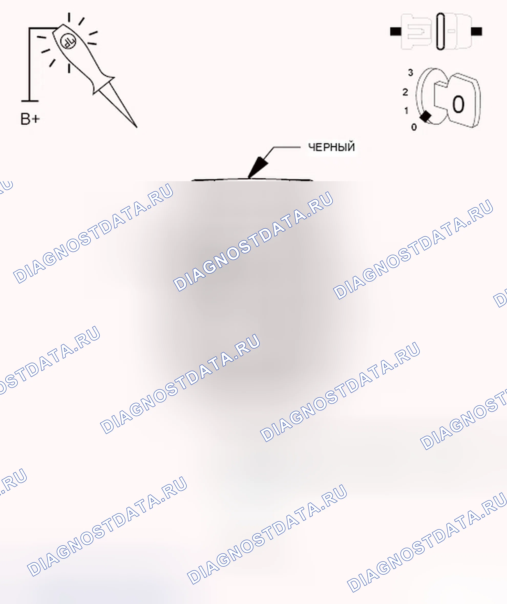 Рис. 58. Dodge Journey I
