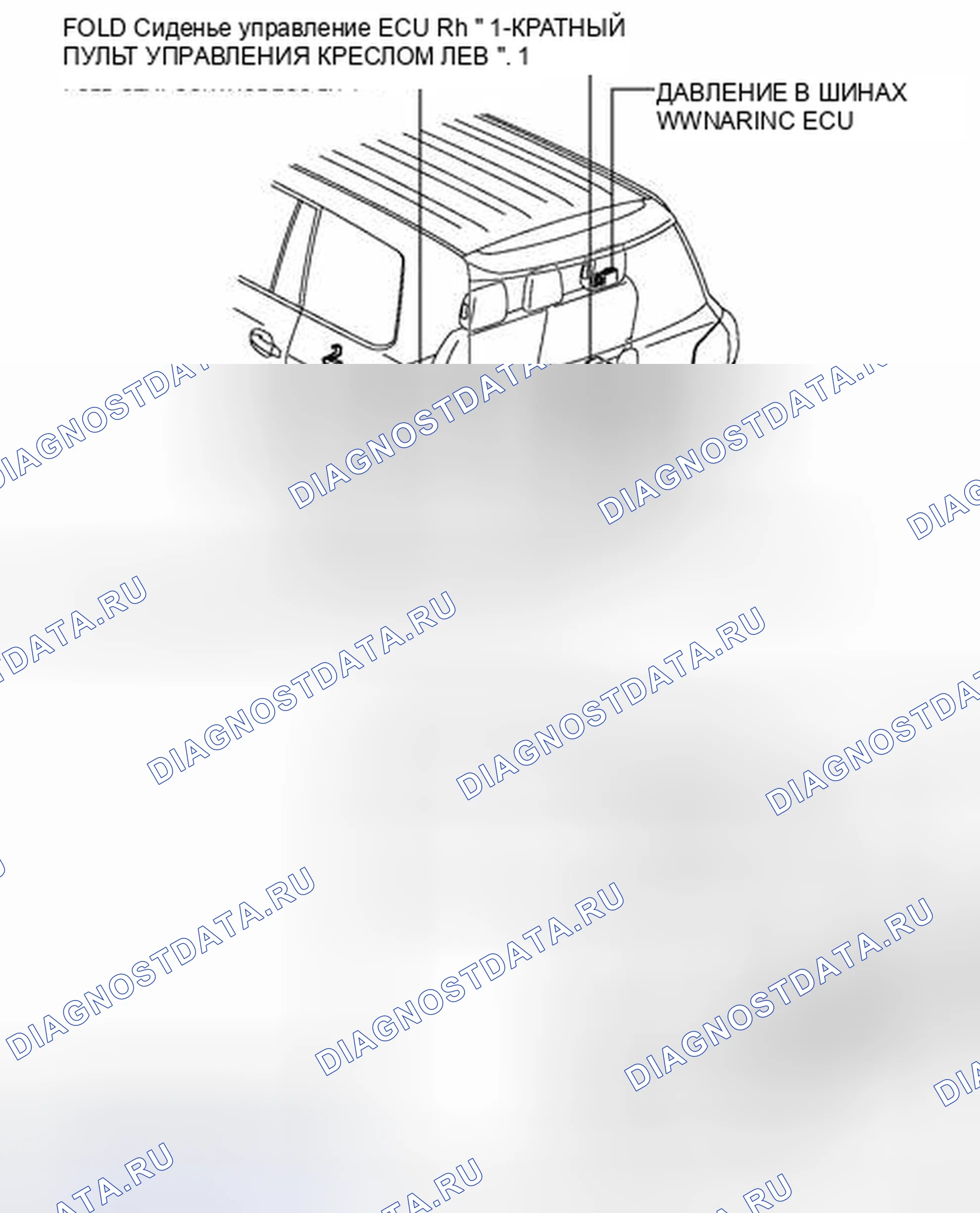 Рис. 51: ИЛЛЮСТРАЦИЯ. Haval Xiaolong I