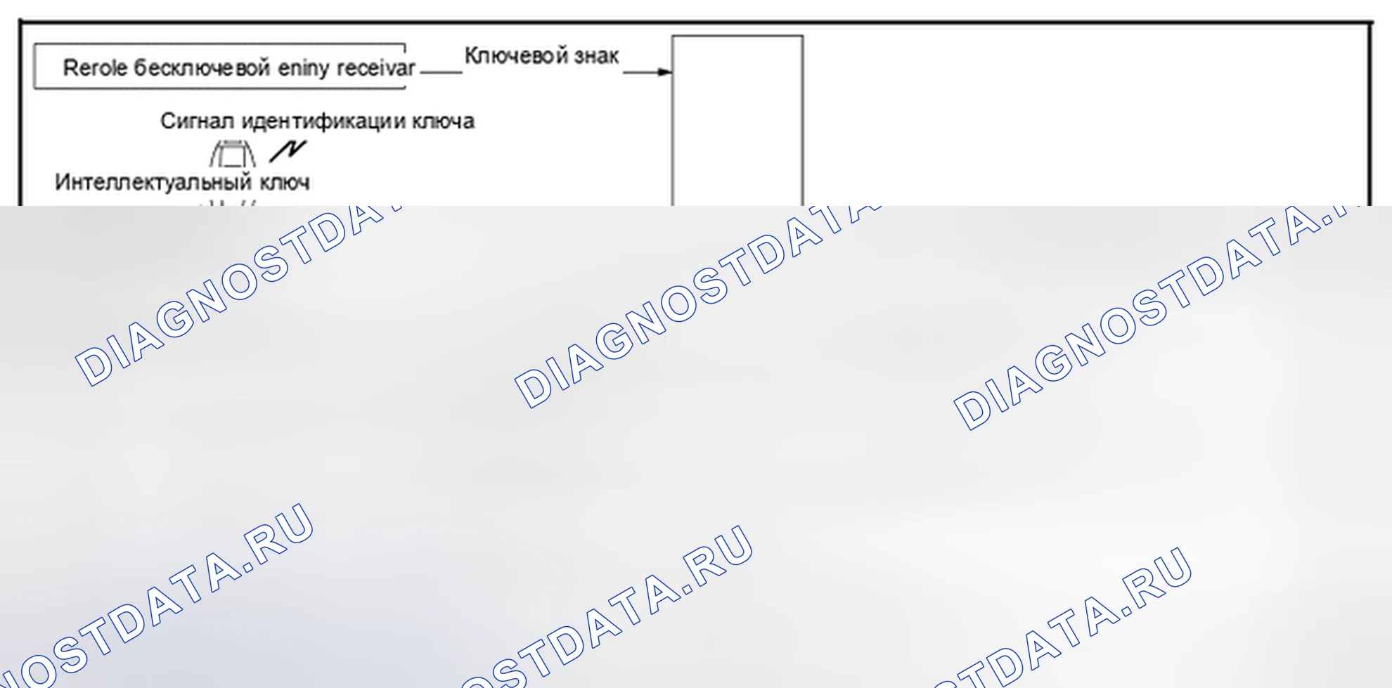 Рис. 21: Схема системы. Audi RS6 C8