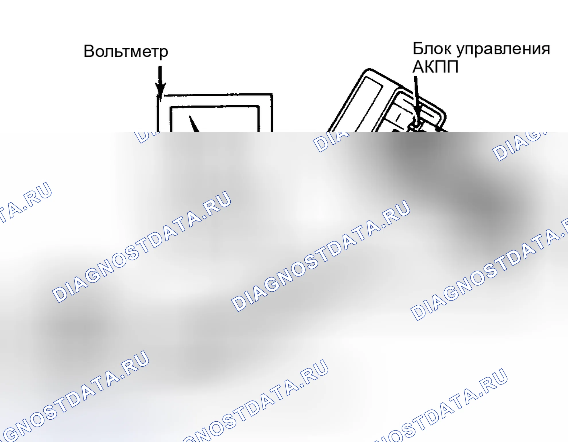 Рис. 14: ИСПЫТАНИЕ БЛОКА УПРАВЛЕНИЯ АКПП. Nissan Maxima U11