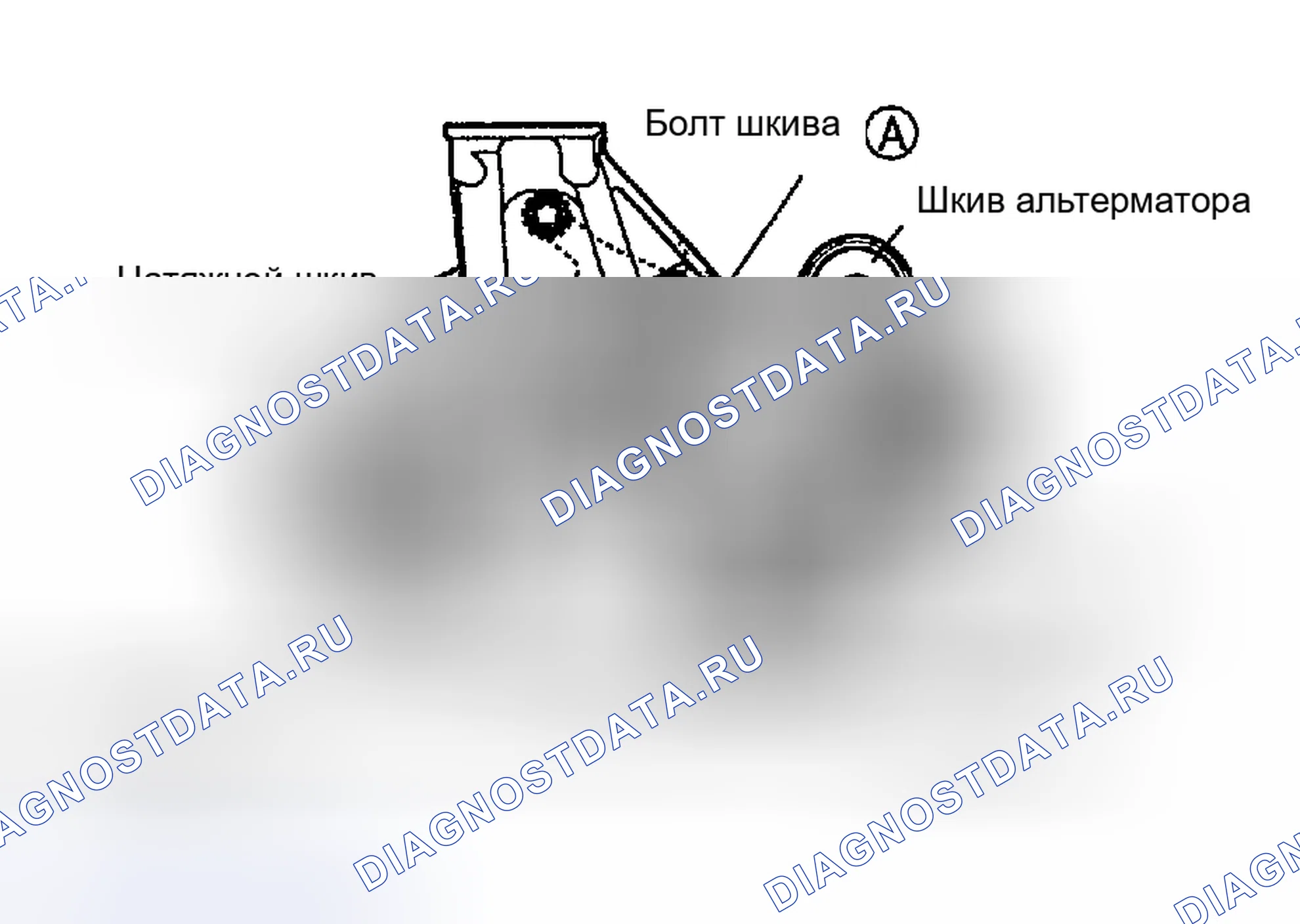 Рис. 37. Kia Sedona I