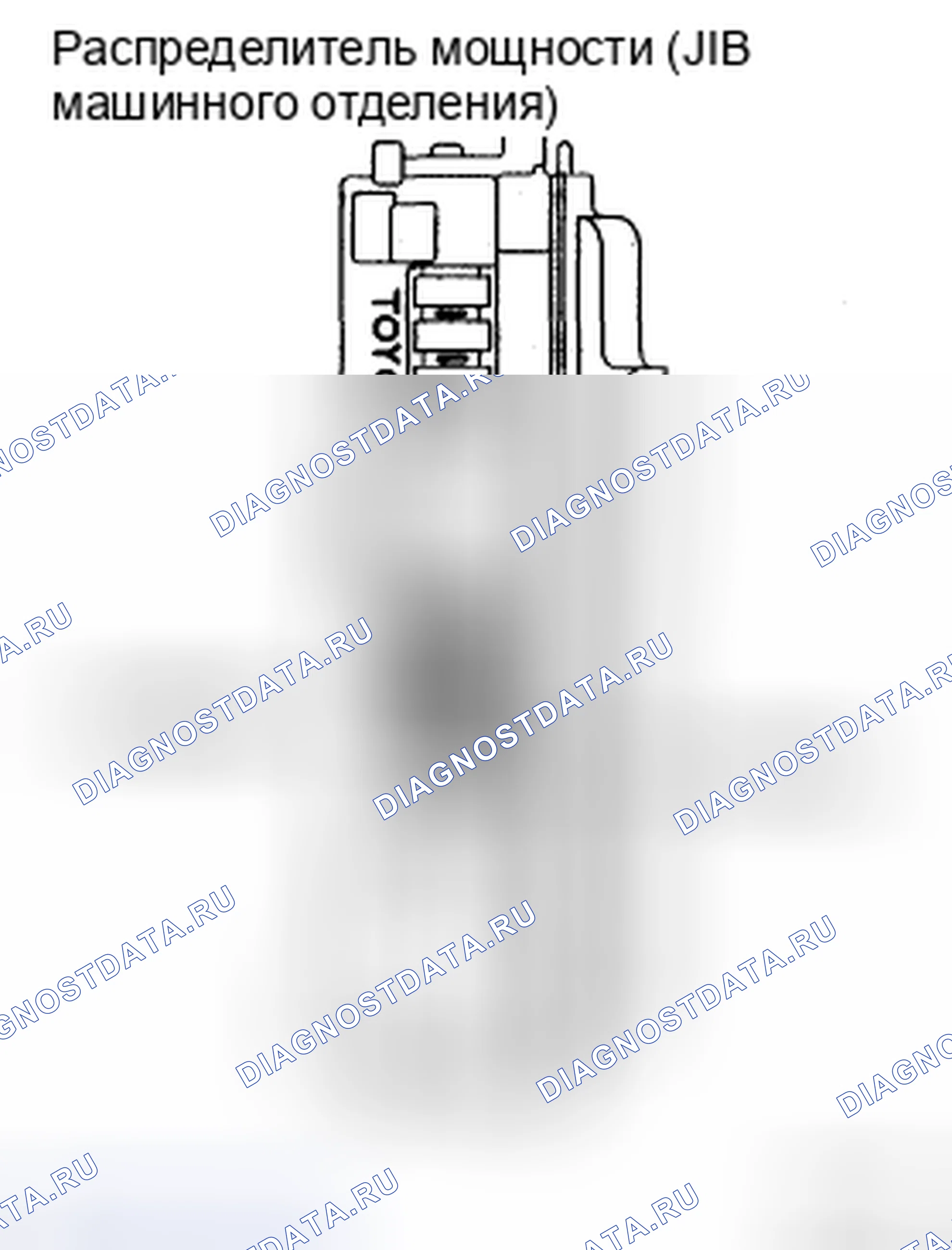 Рис. 24: ПРОЦЕДУРА КОНТРОЛЯ. Haval H5 II
