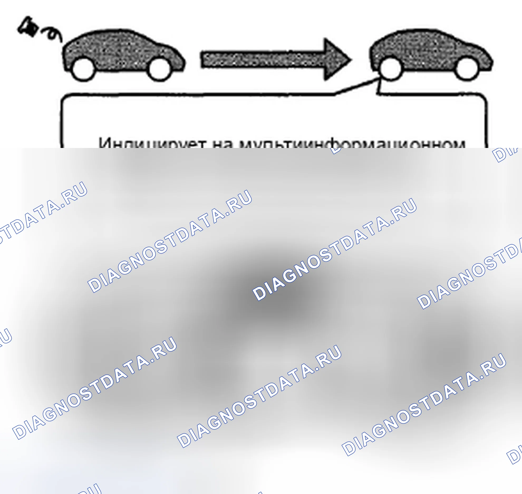 Рис. 144: Первый ездовой цикл. Honda Insight ZE2