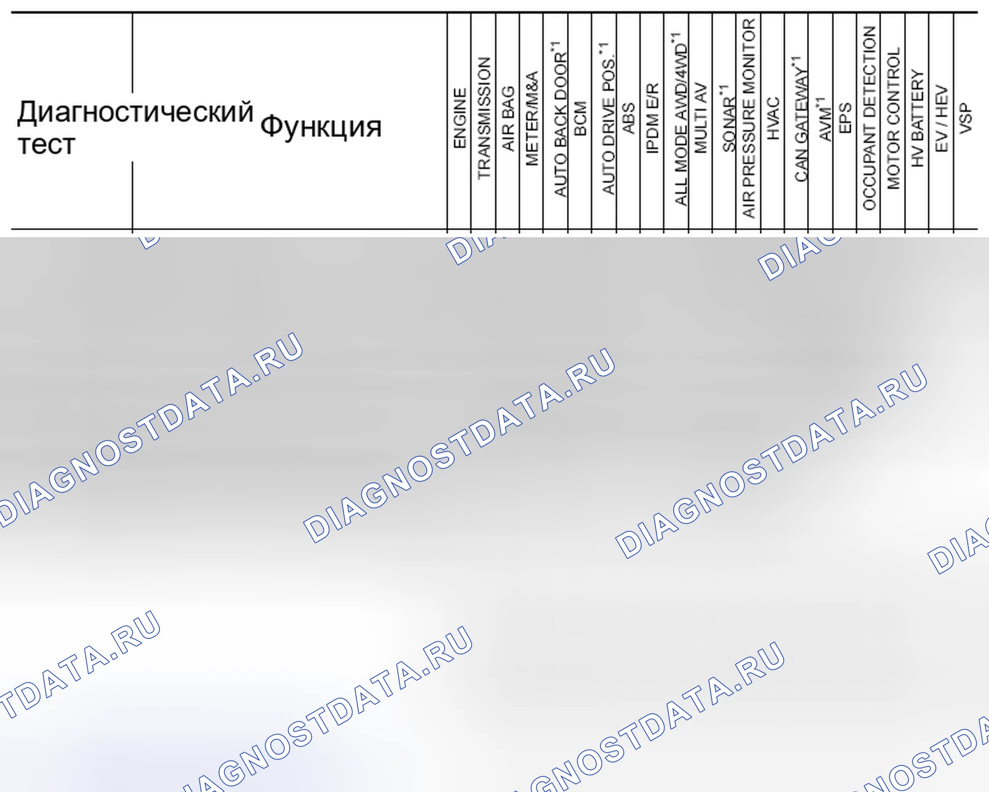 Рис. 80: Функция CONSULT и применение системы. Nissan Pathfinder IV рестайлинг