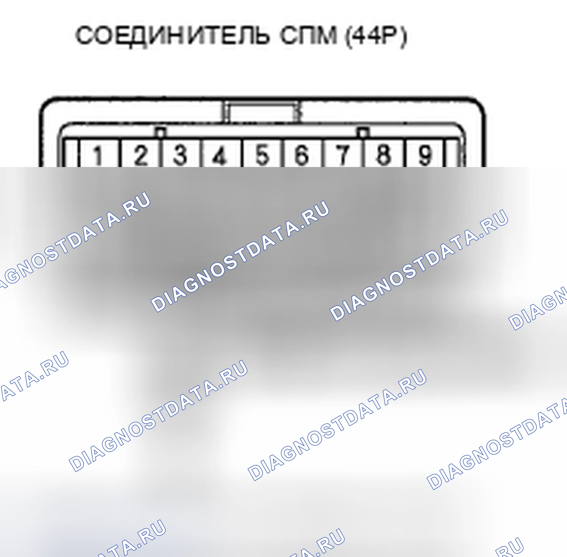 Рис. 195. Honda Insight ZE2