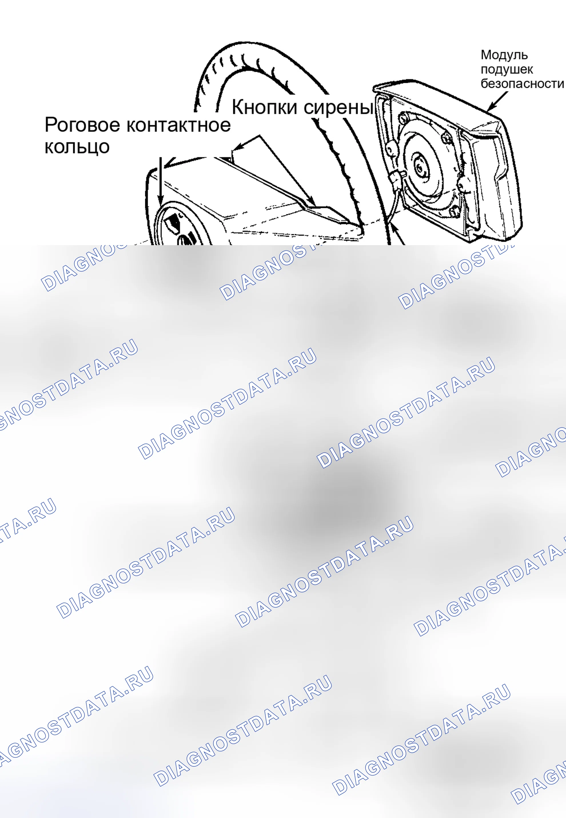 Рис. 3: Установка. Volvo V70 I