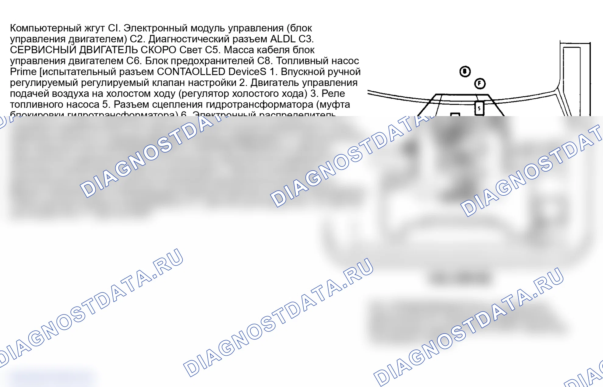 Рис. 45. GMC Cab & Chassis C3500 
