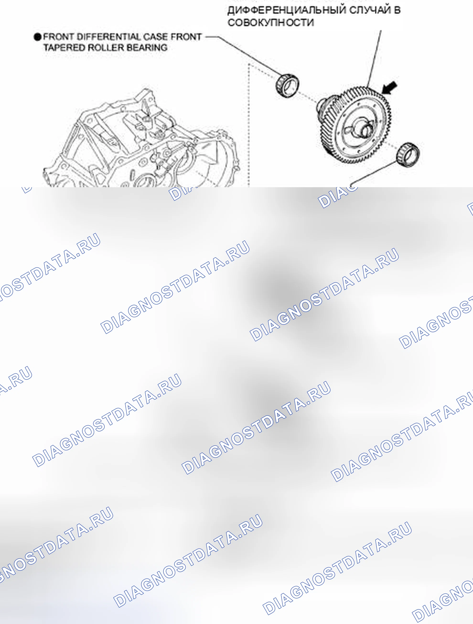 Рис. 49. Toyota Corolla X