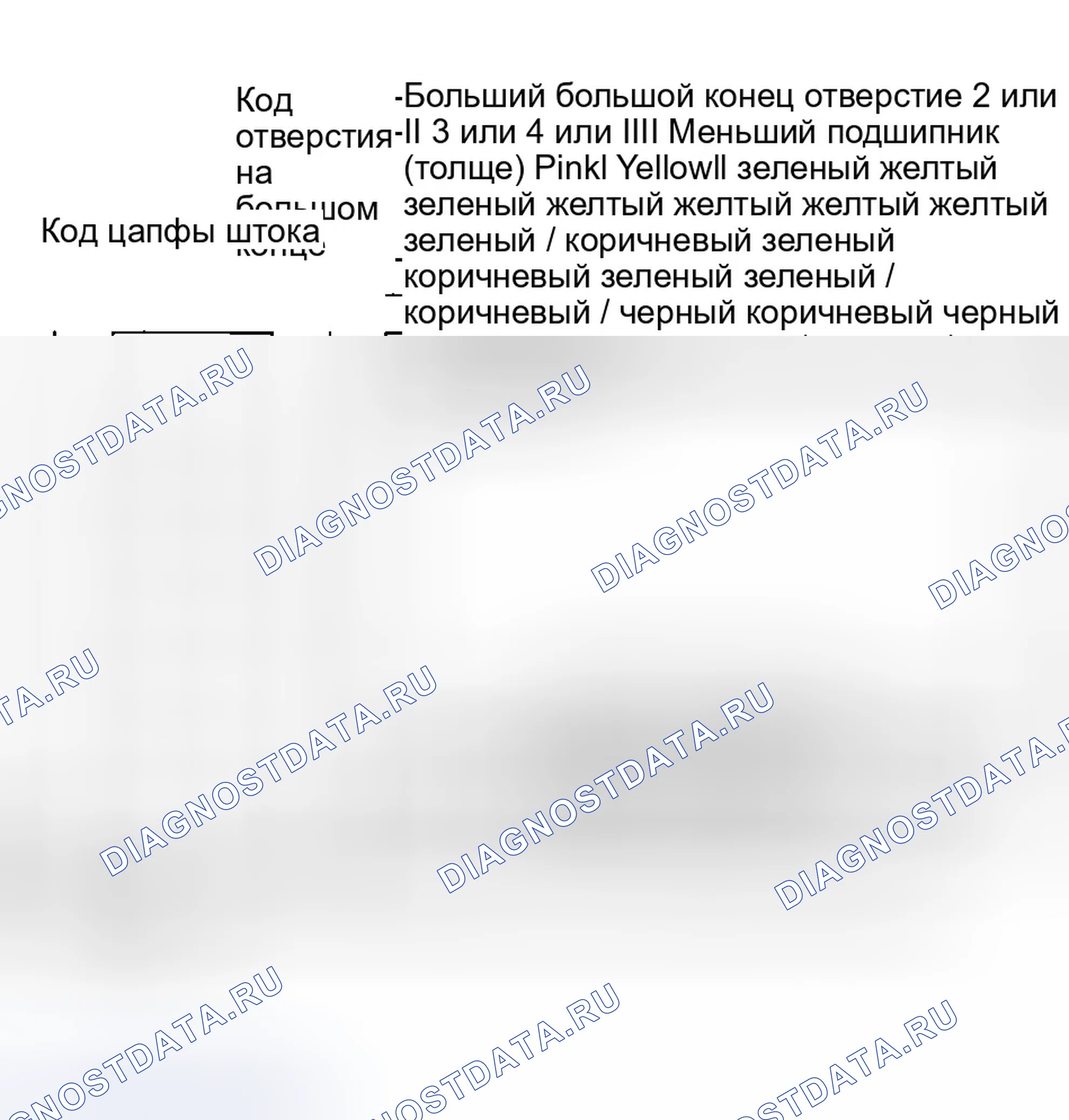 Рис. 196. Honda Element YH2