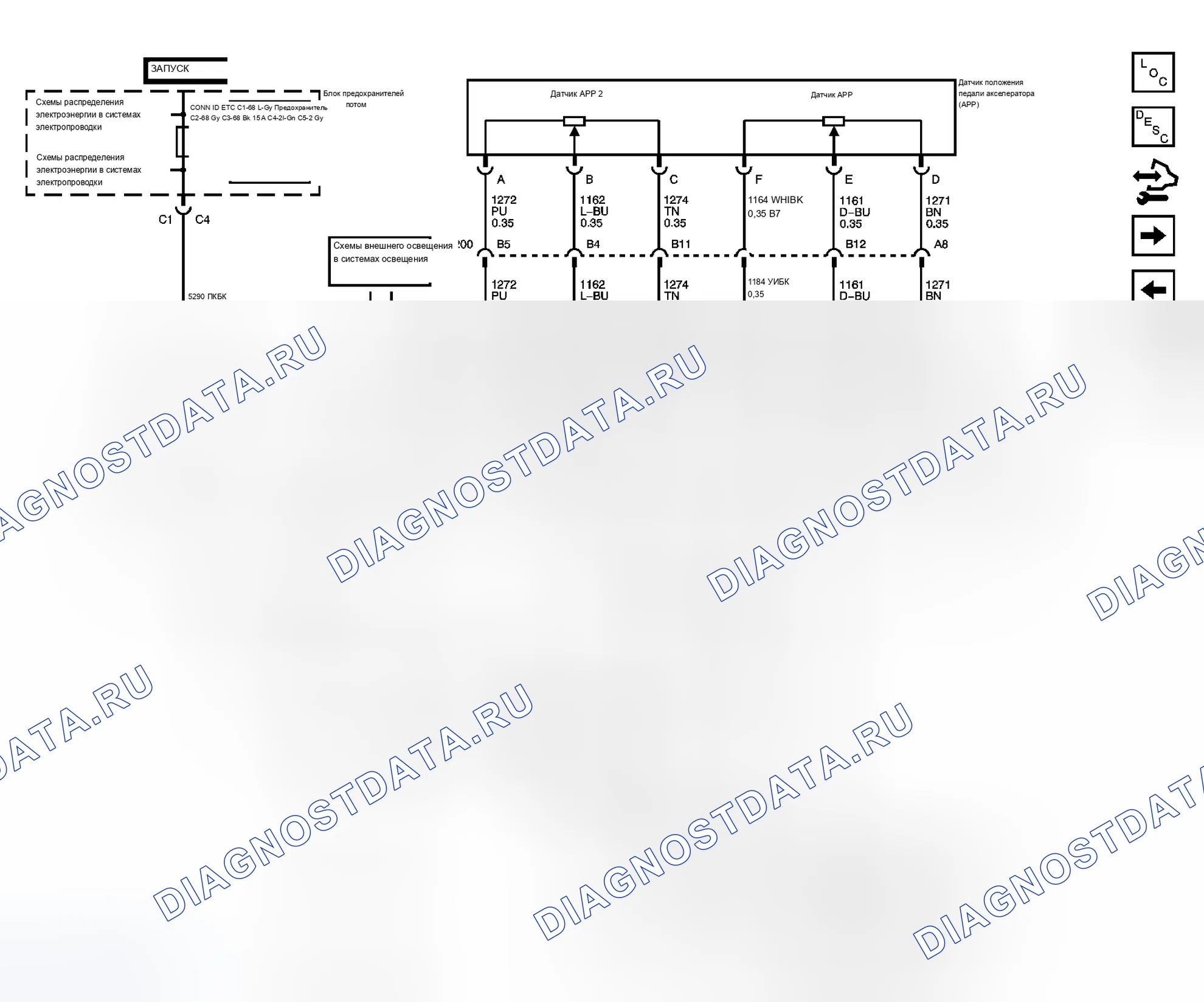 Рис. 8. Chevrolet Equinox I