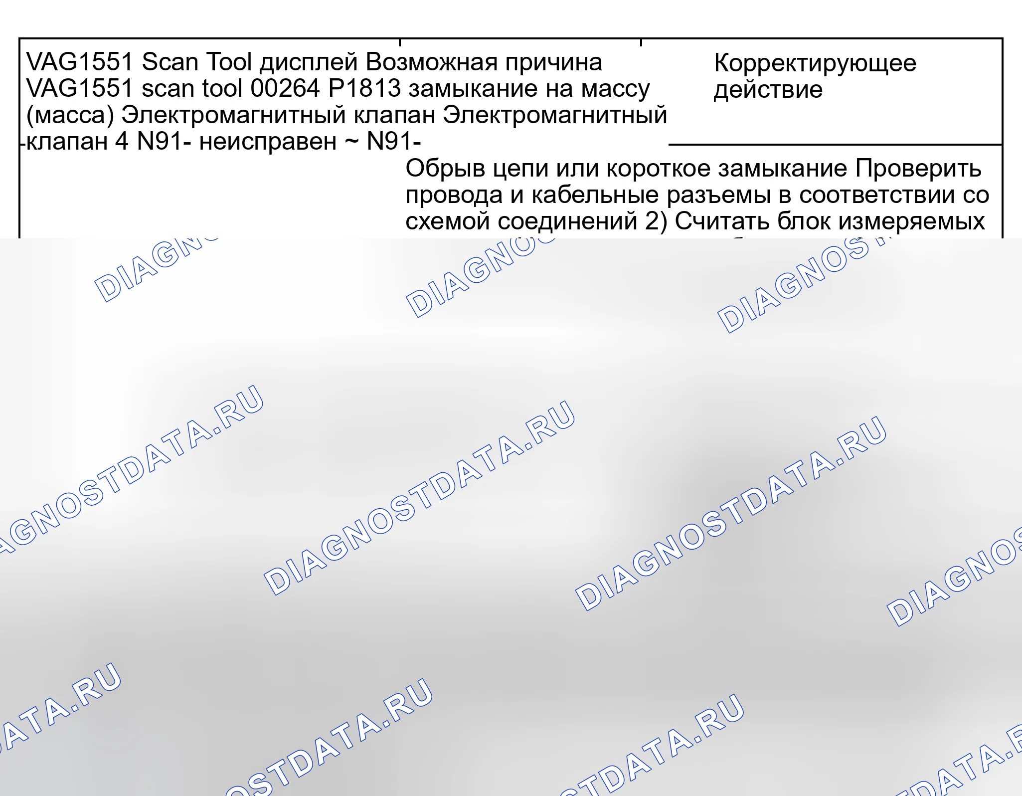 Рис. 860. Audi A6 C5 рестайлинг