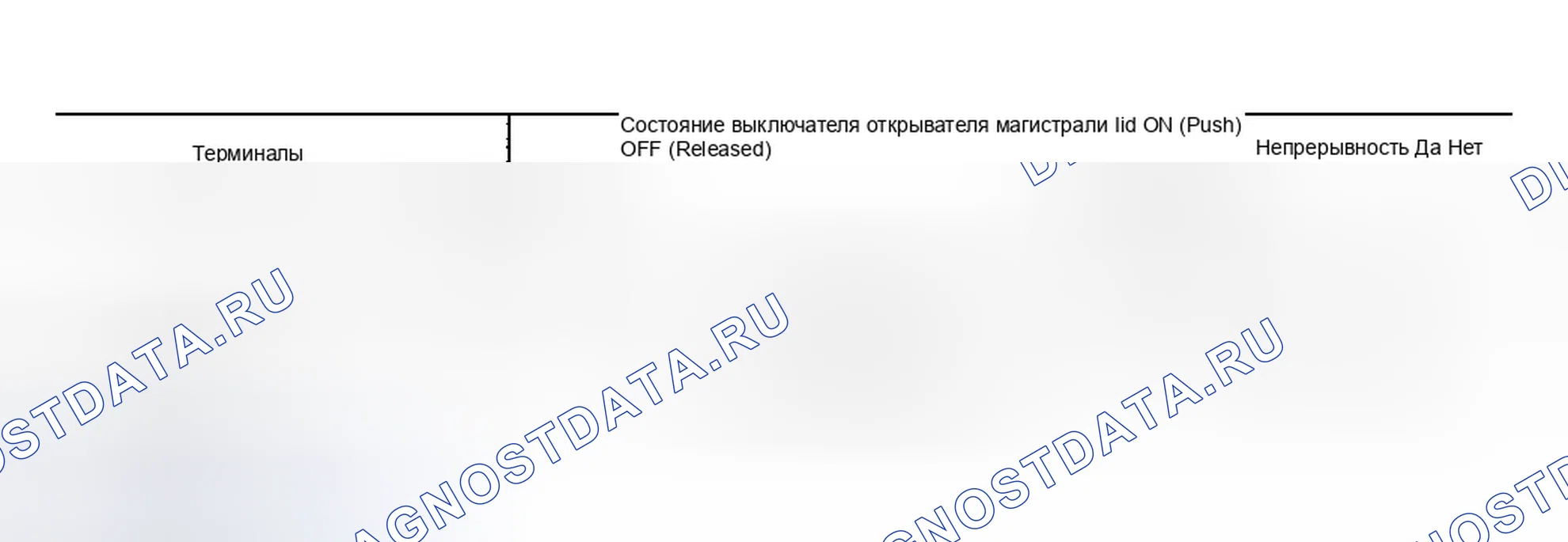 Рис. 198. Infiniti G35 III