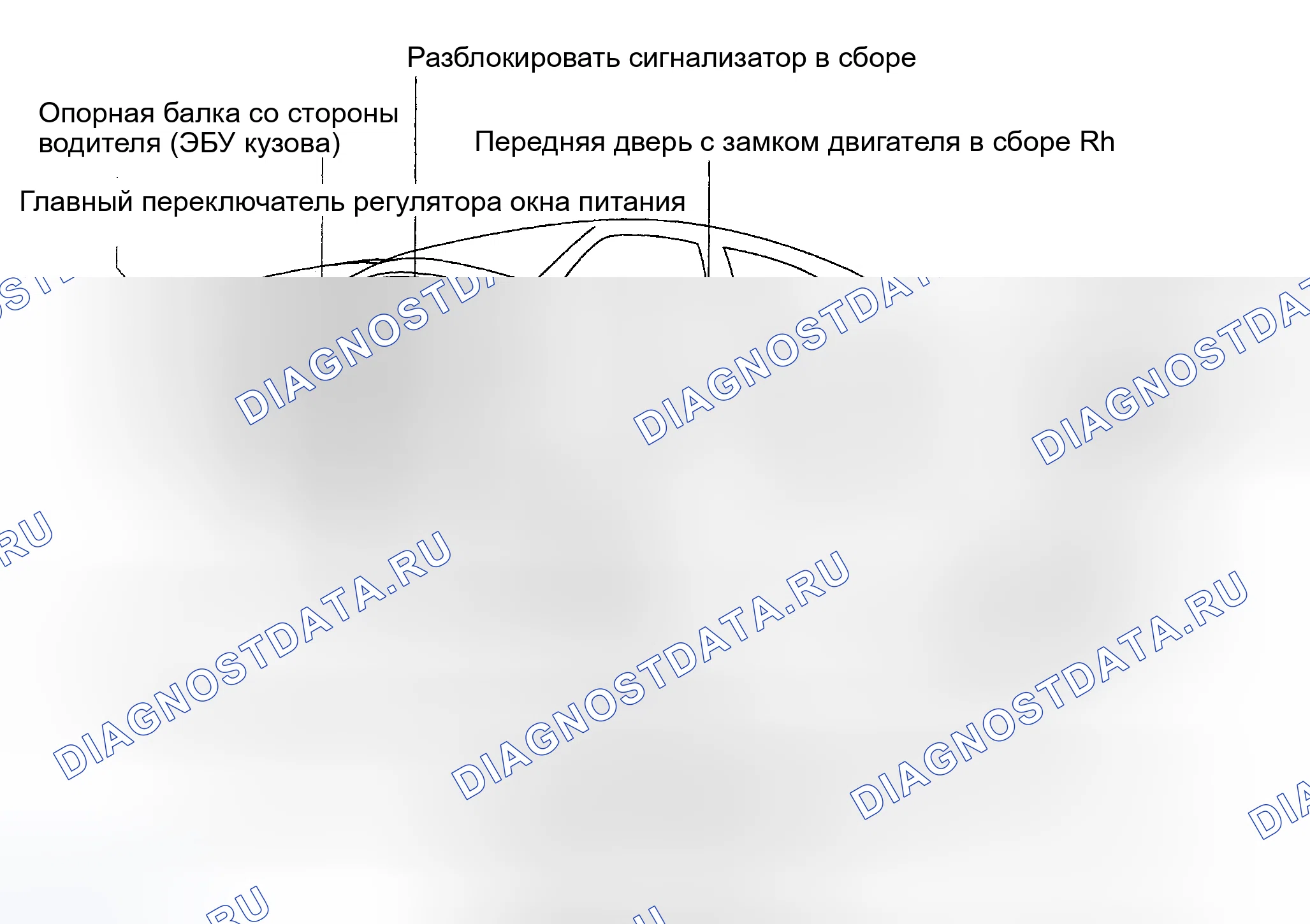 Рис. 53. Haval H6 III