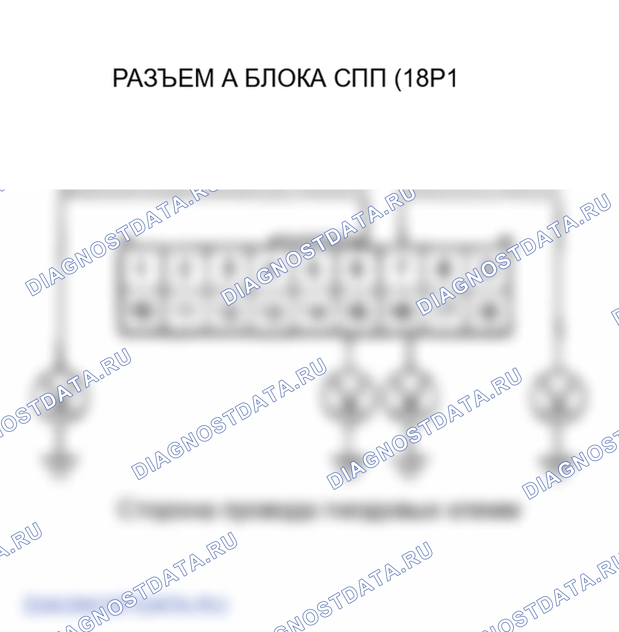 Рис. 15. Honda Element I