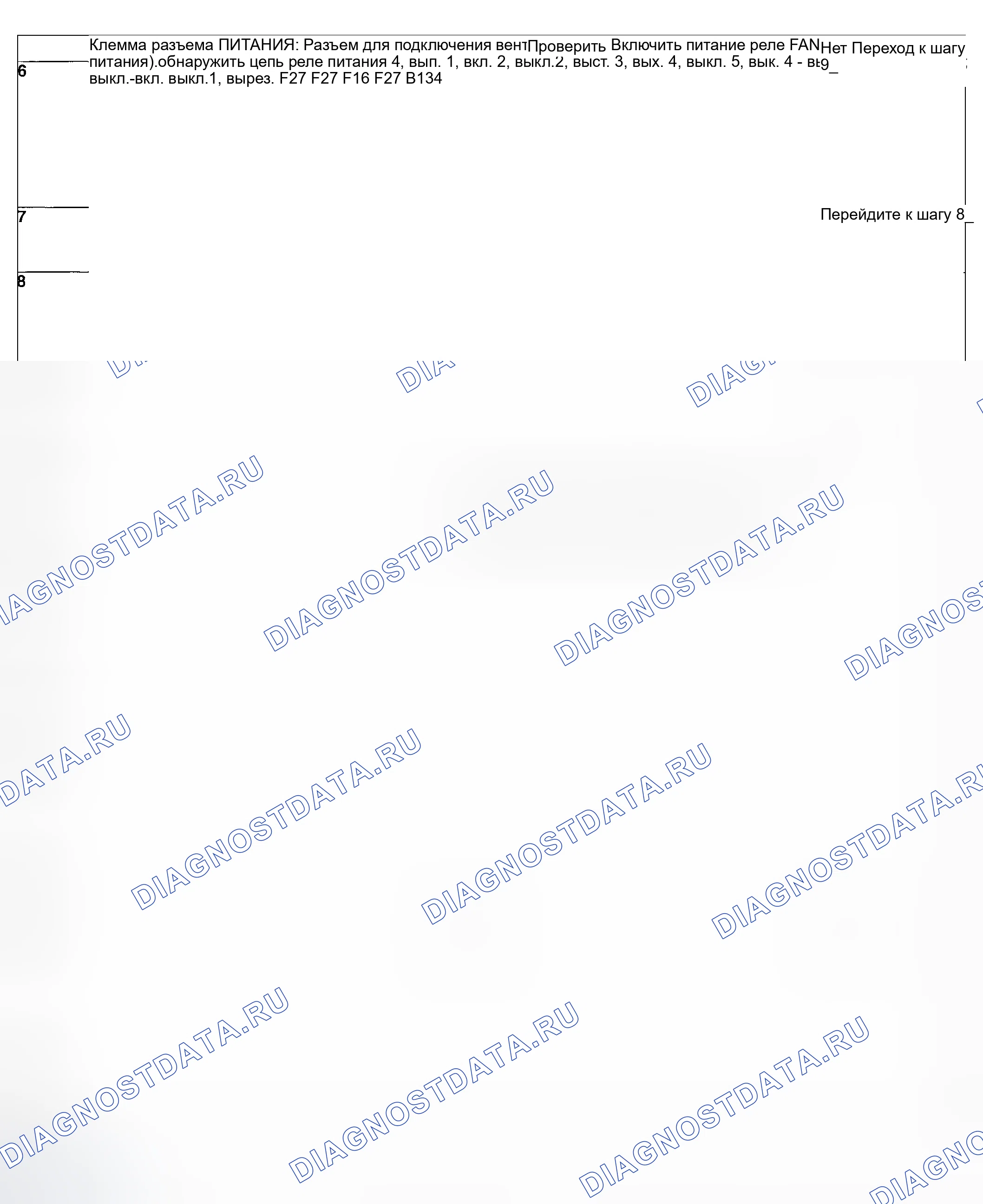 Рис. 37. Subaru Outback BP