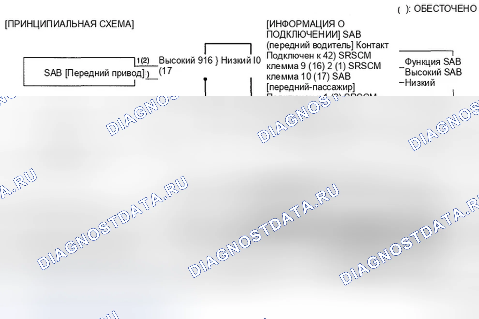 Рис. 18: ПРИНЦИПИАЛЬНАЯ СХЕМА. Hyundai Tiburon II рестайлинг