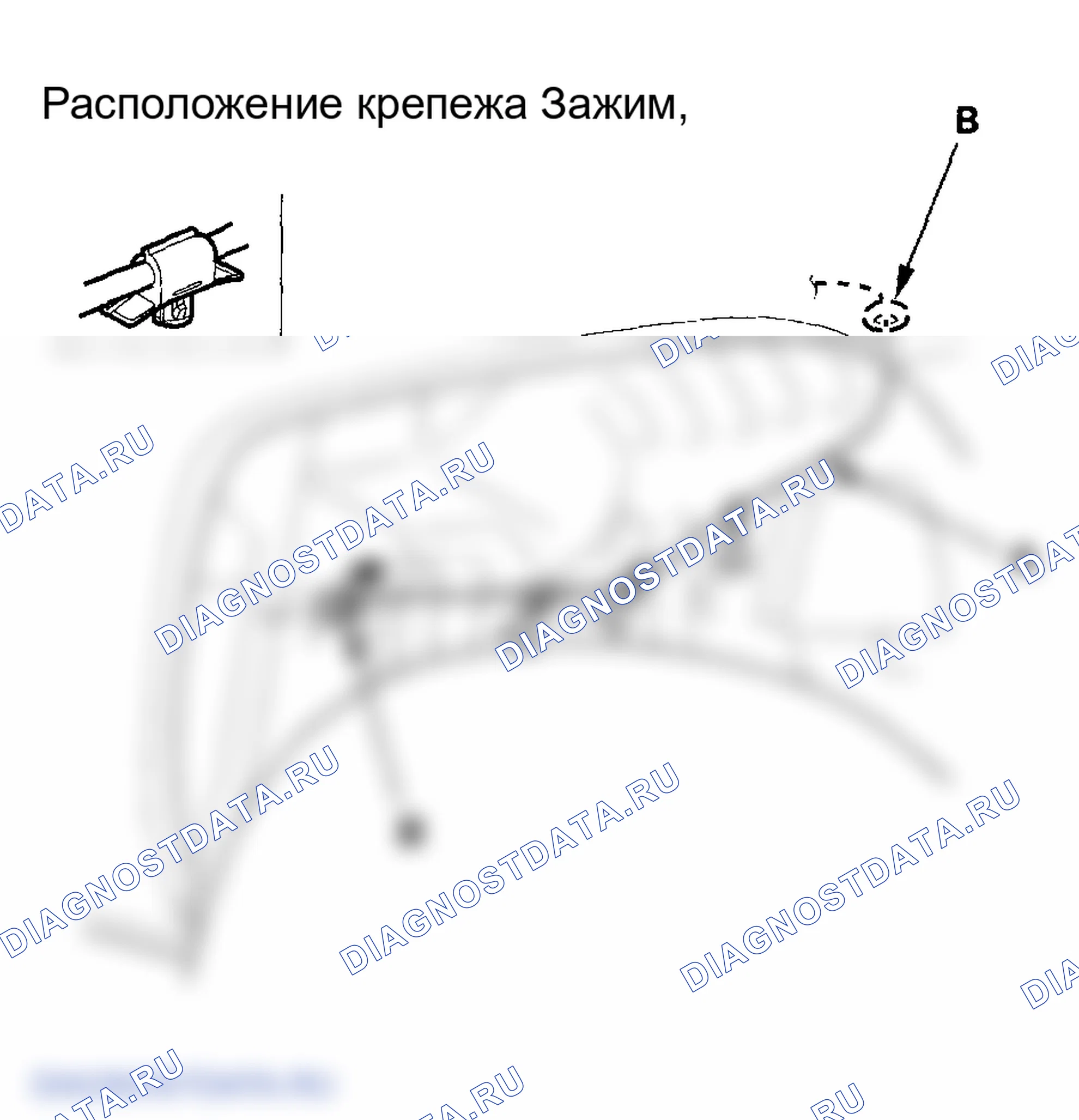 Рис. 4. Honda Ridgeline I