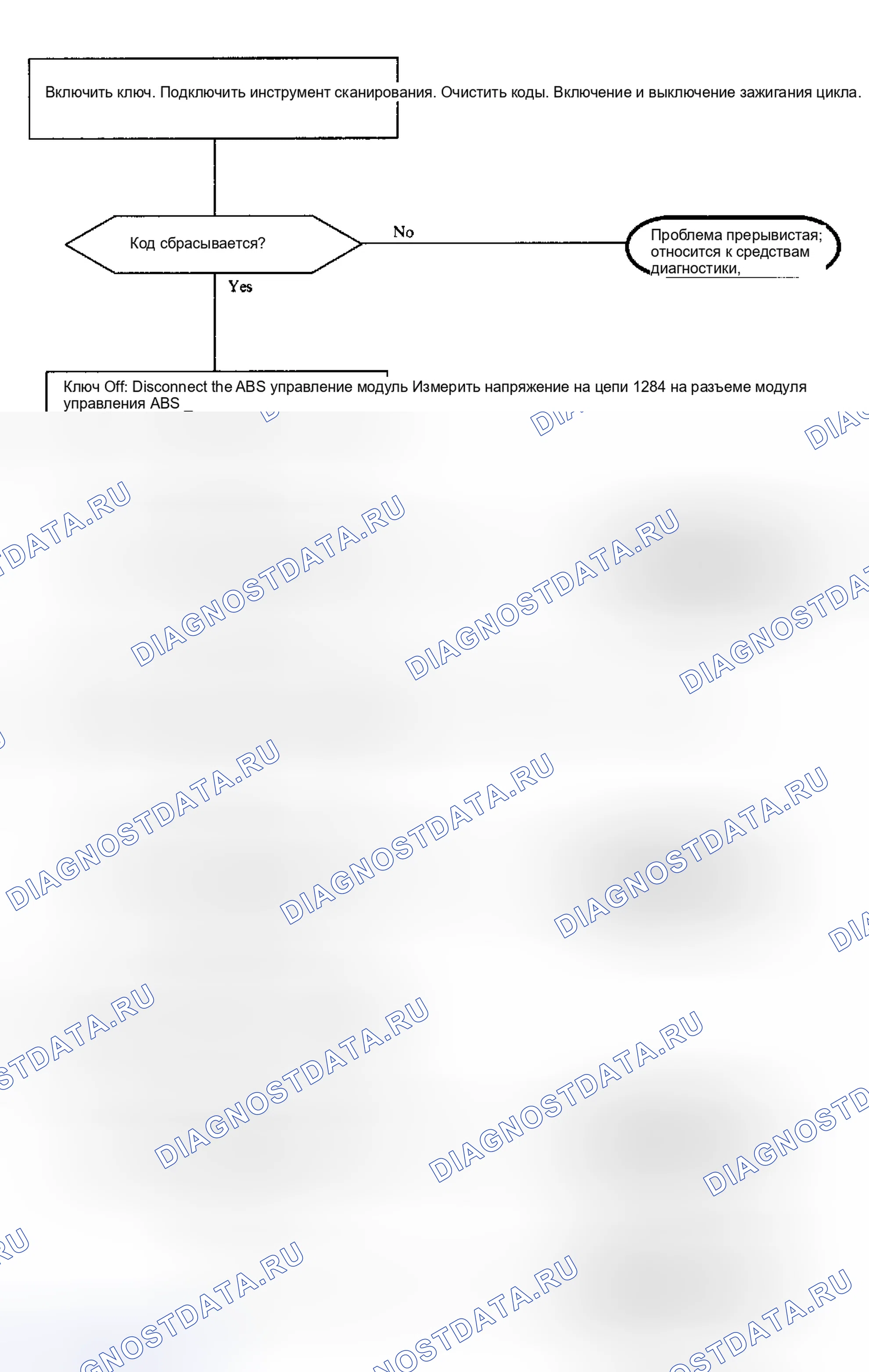 Рис. 57. Saturn SC I