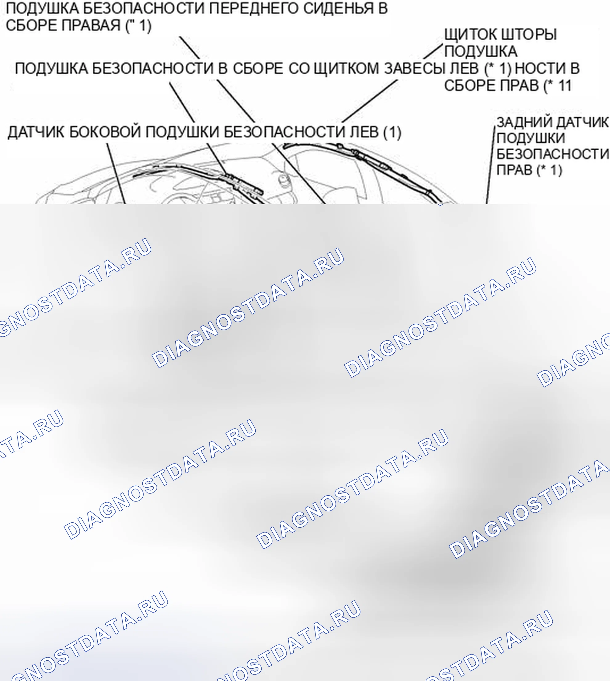 Рис. 62: ИЛЛЮСТРАЦИЯ. Toyota Yaris III