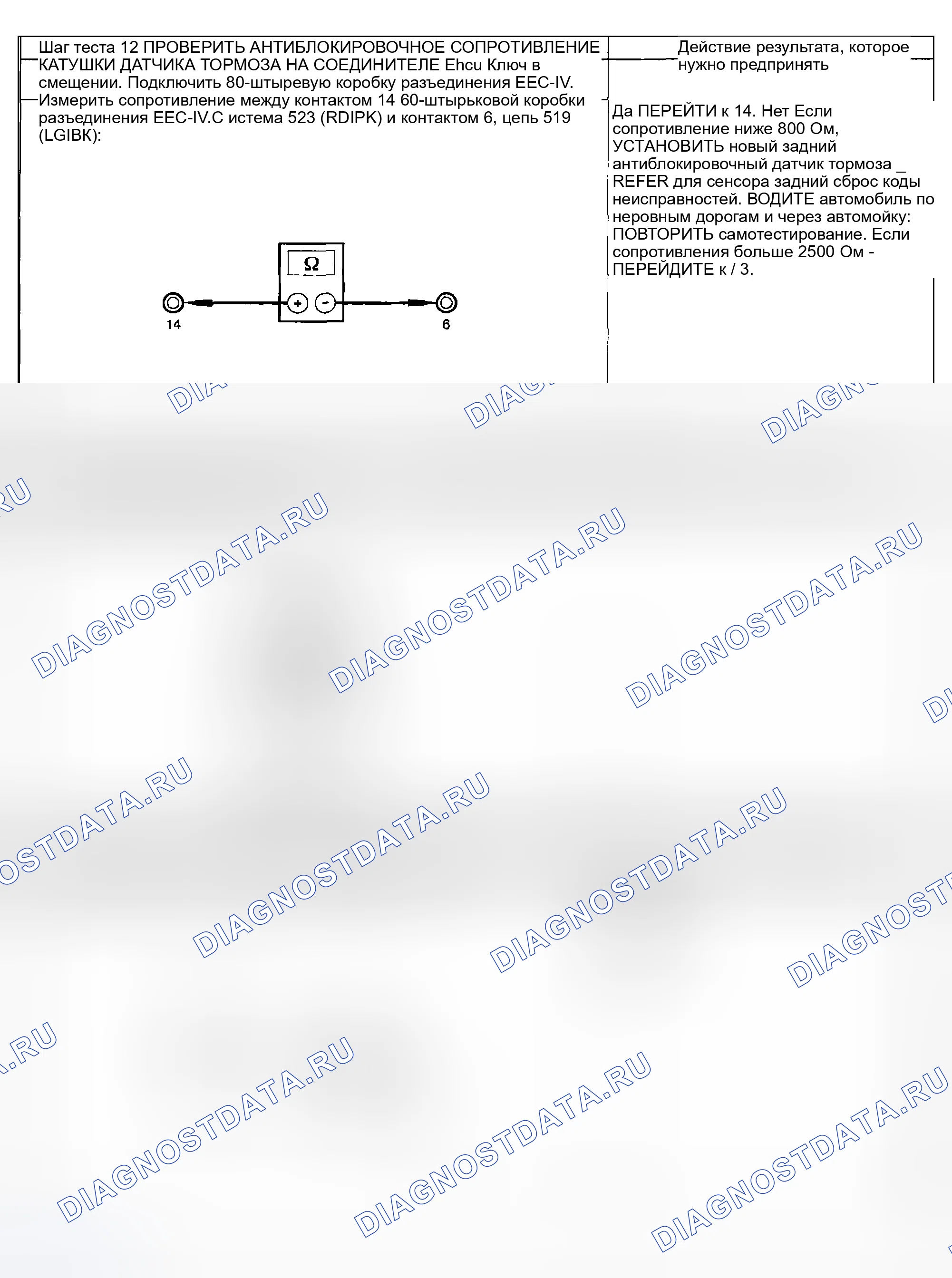 Рис. 61. Ford Pickup F250 Super Duty I
