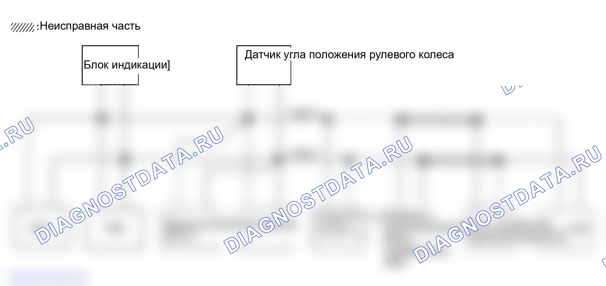 Рис. 104: ПРОВЕРКА ЦЕПИ МЕЖДУ ПРИВОДОМ АБС И ЭЛЕКТРИЧЕСКИМ БЛОКОМ (БЛОКОМ УПРАВЛЕНИЯ) И БЛОКОМ УПРАВЛЕНИЯ СИДЕНЬЕМ ВОДИТЕЛЯ. Infiniti FX35 I