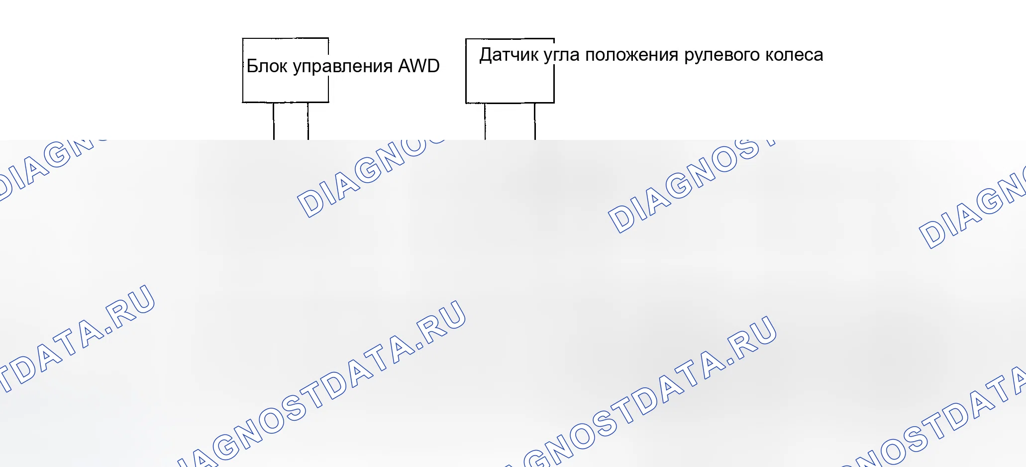 Рис. 17: Тип 5. Infiniti FX35 I