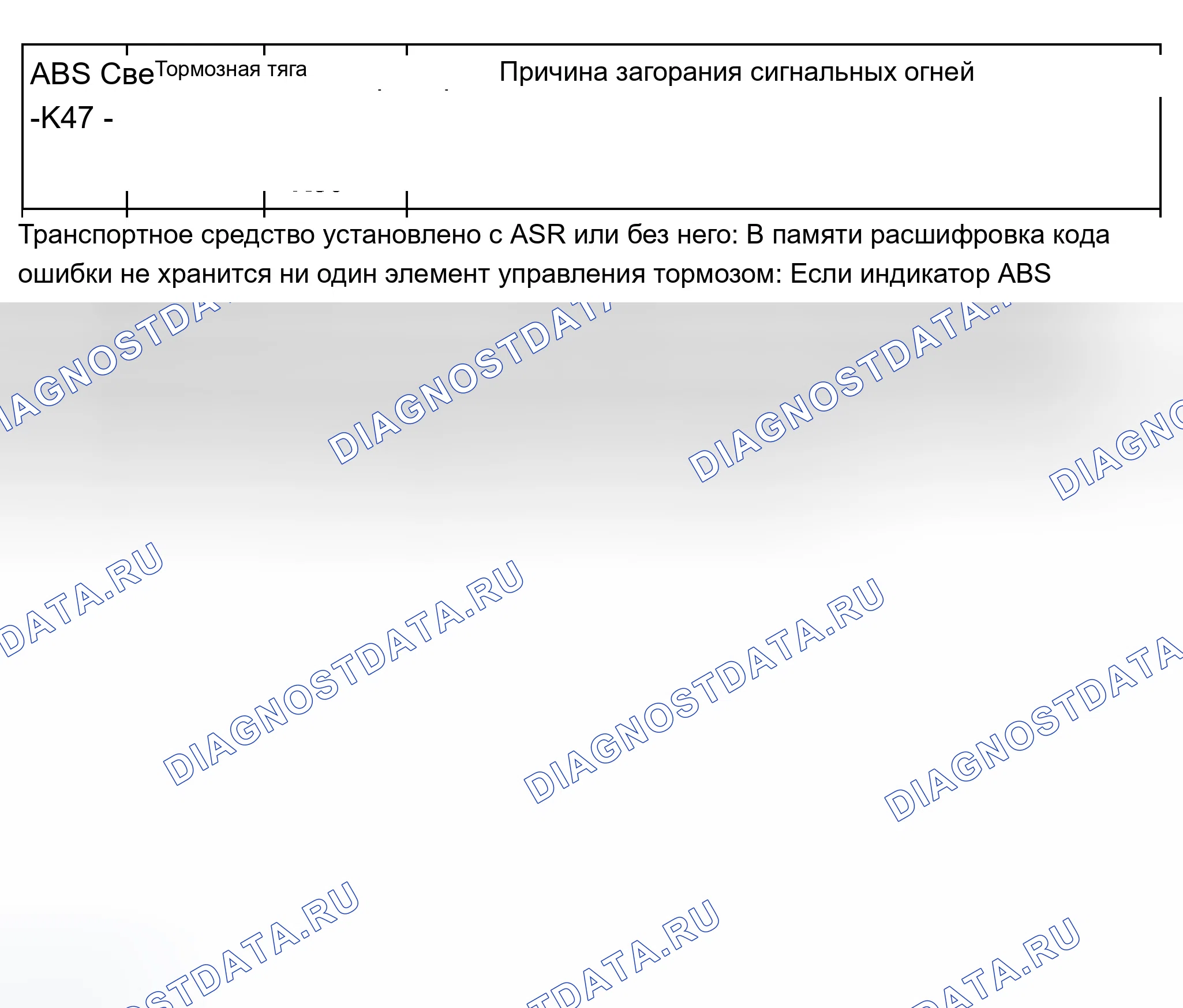 Рис. 467. Audi A8 D2