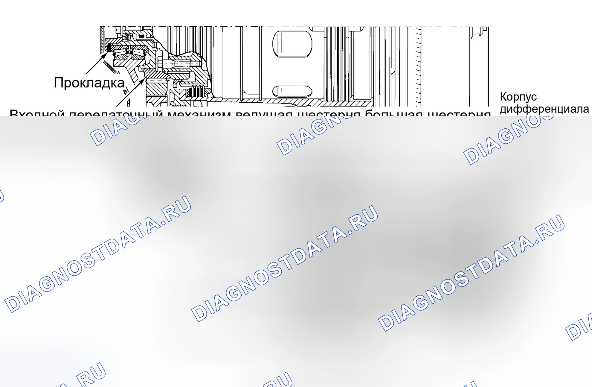 Рис. 56: КОНЕЧНАЯ ПЕРЕДАЧА И ПЕРЕДАТОЧНЫЕ МЕХАНИЗМЫ. Volkswagen Passat B4