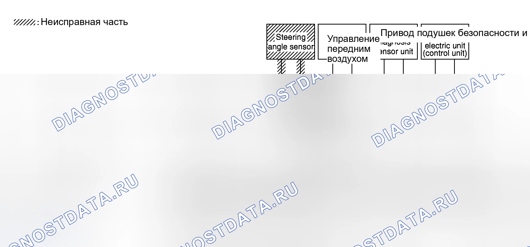 Рис. 218. Honda N-WGN I