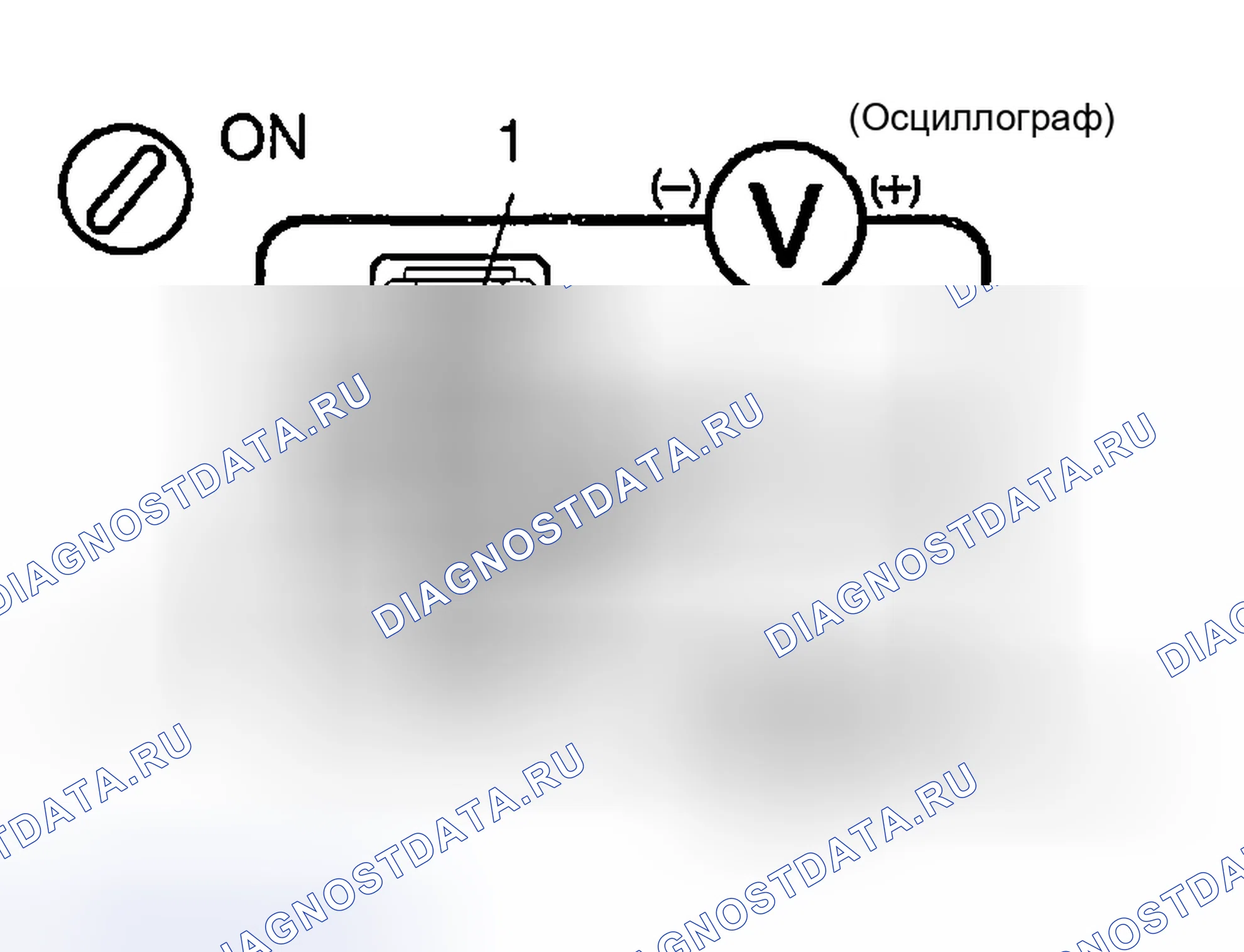 Рис. 90: Процедура проверки. Toyota Sequoia I