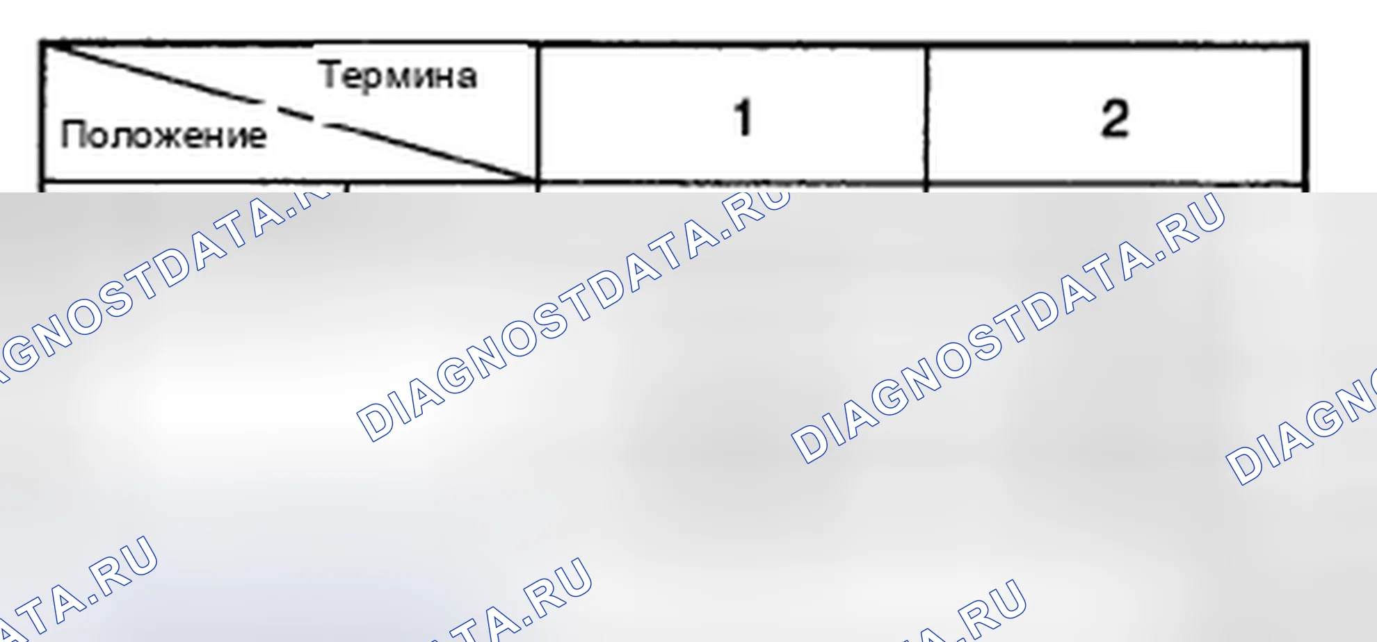 Рис. 66. Kia Magentis II