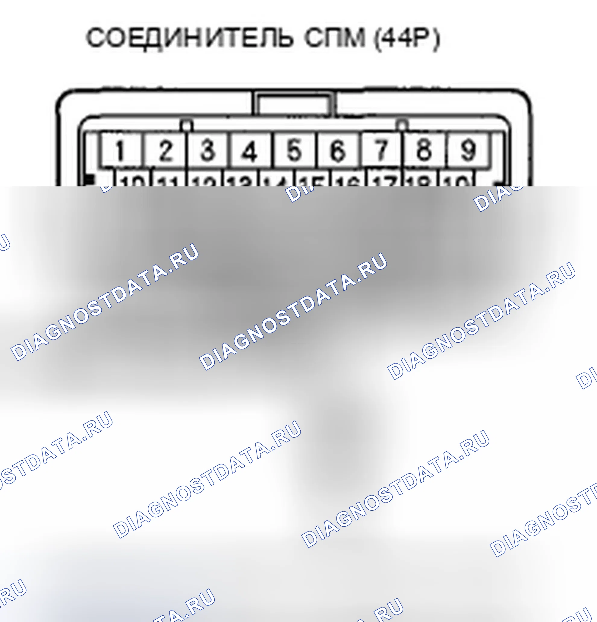 Рис. 221. Honda Insight ZE2