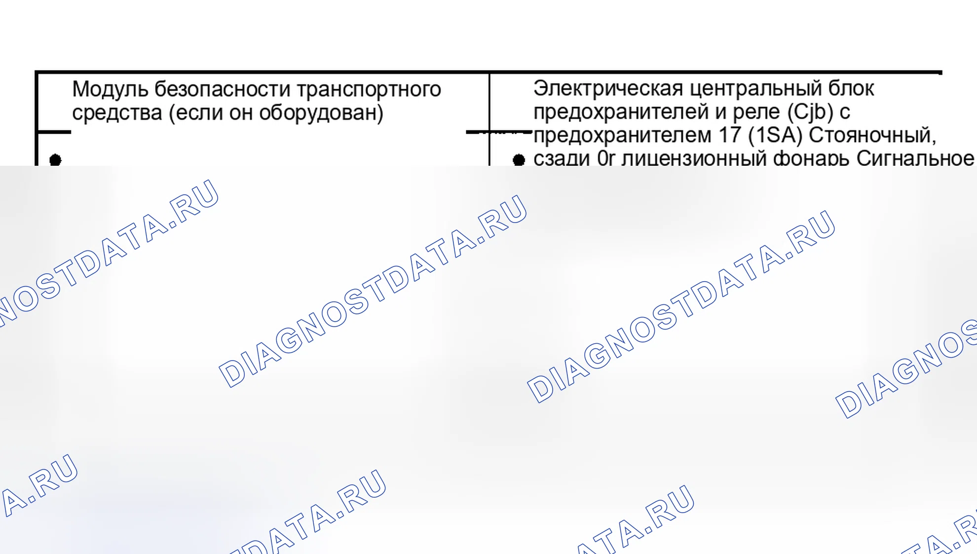 Рис. 205: Инспекция и проверка. Ford Pickup F250 Super Duty I