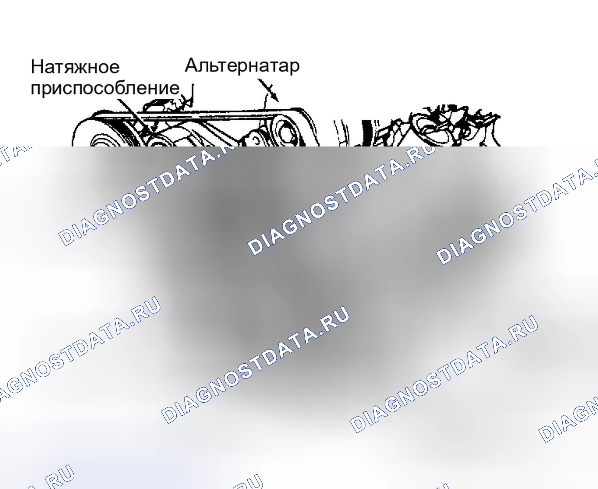 Рис. 17: ТРАССИРОВКА СЕРПАНТИННОГО РЕМНЯ (TAURUS 2.5L). Hyundai Matrix I рестайлинг 2