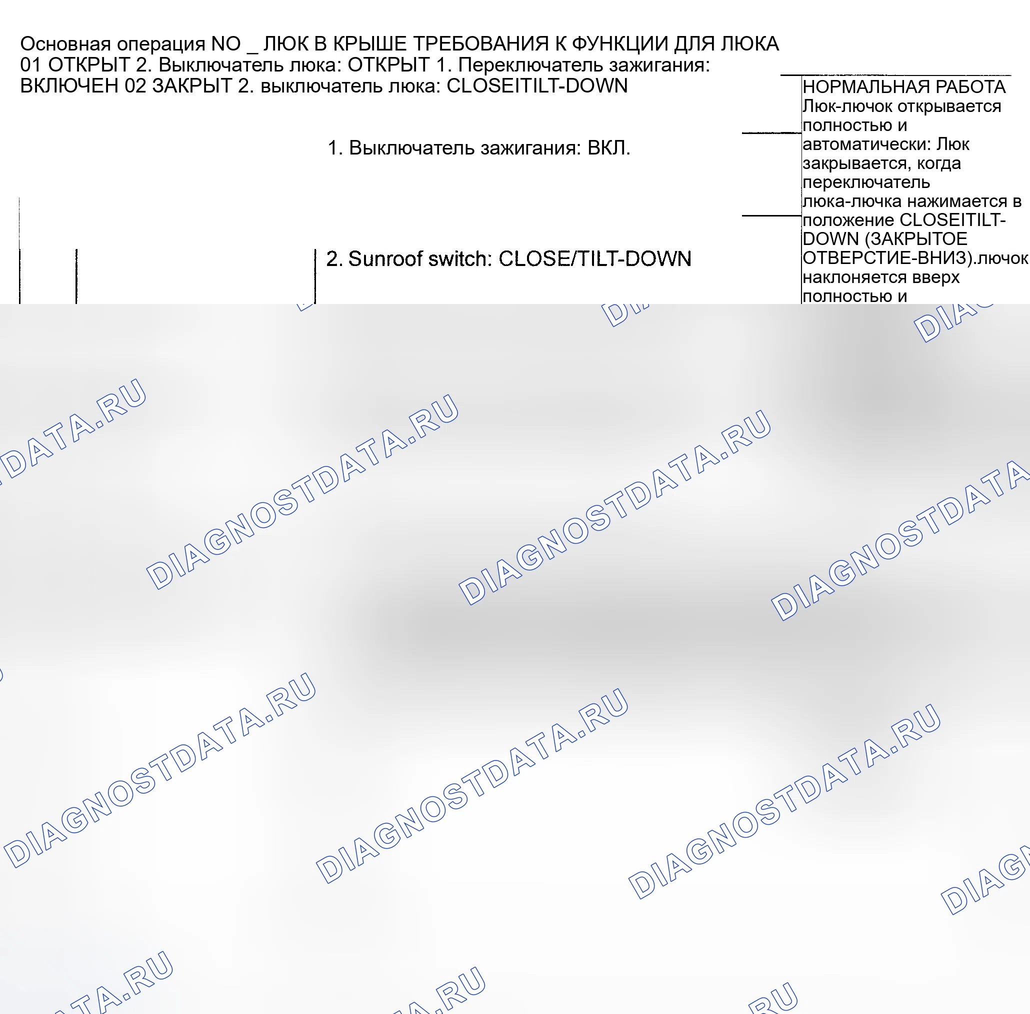 Рис. 2: ОСНОВНЫЕ ОПЕРАЦИИ. Mitsubishi Lancer IX рестайлинг