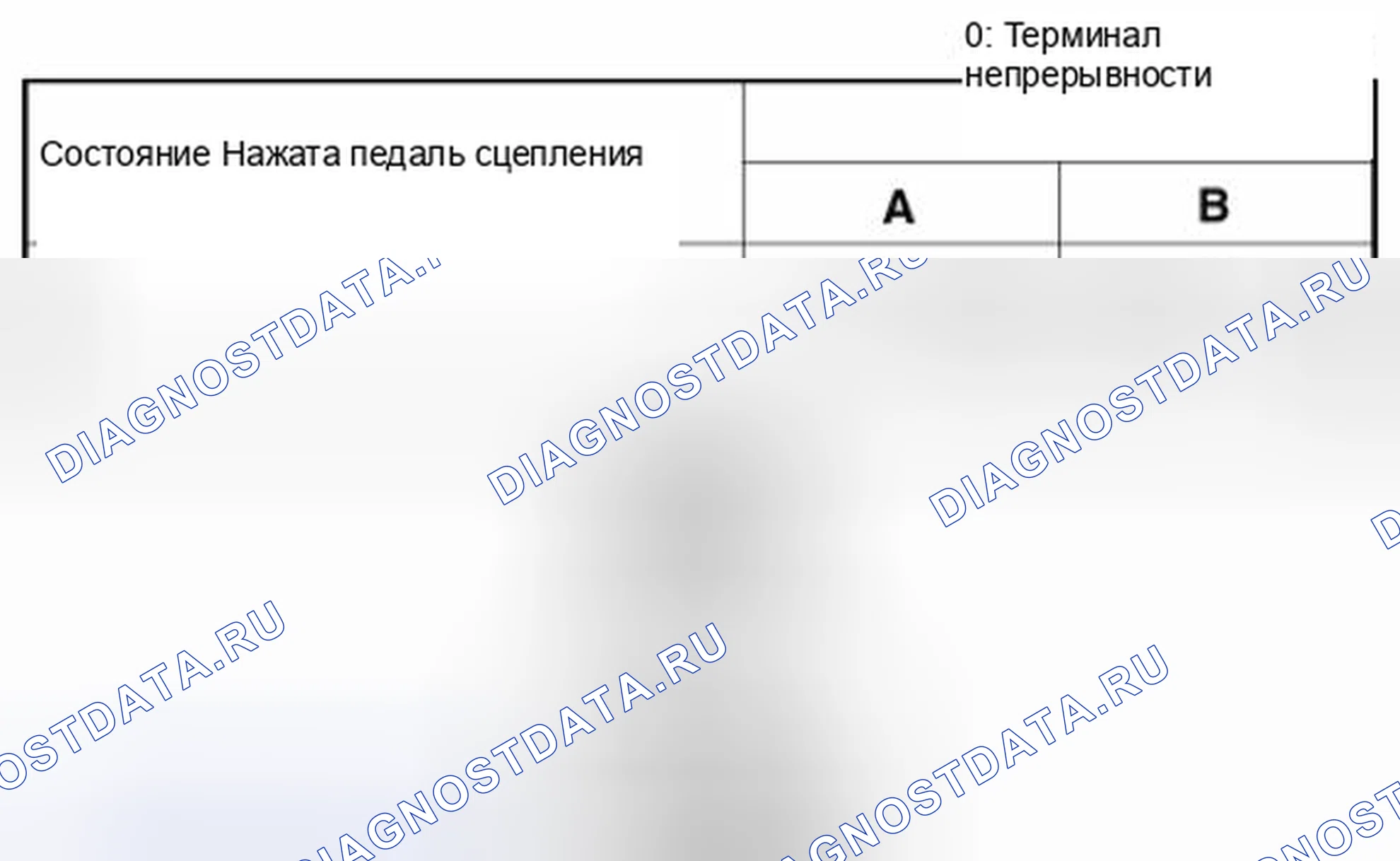 Рис. 19. Mazda 3 BL рестайлинг