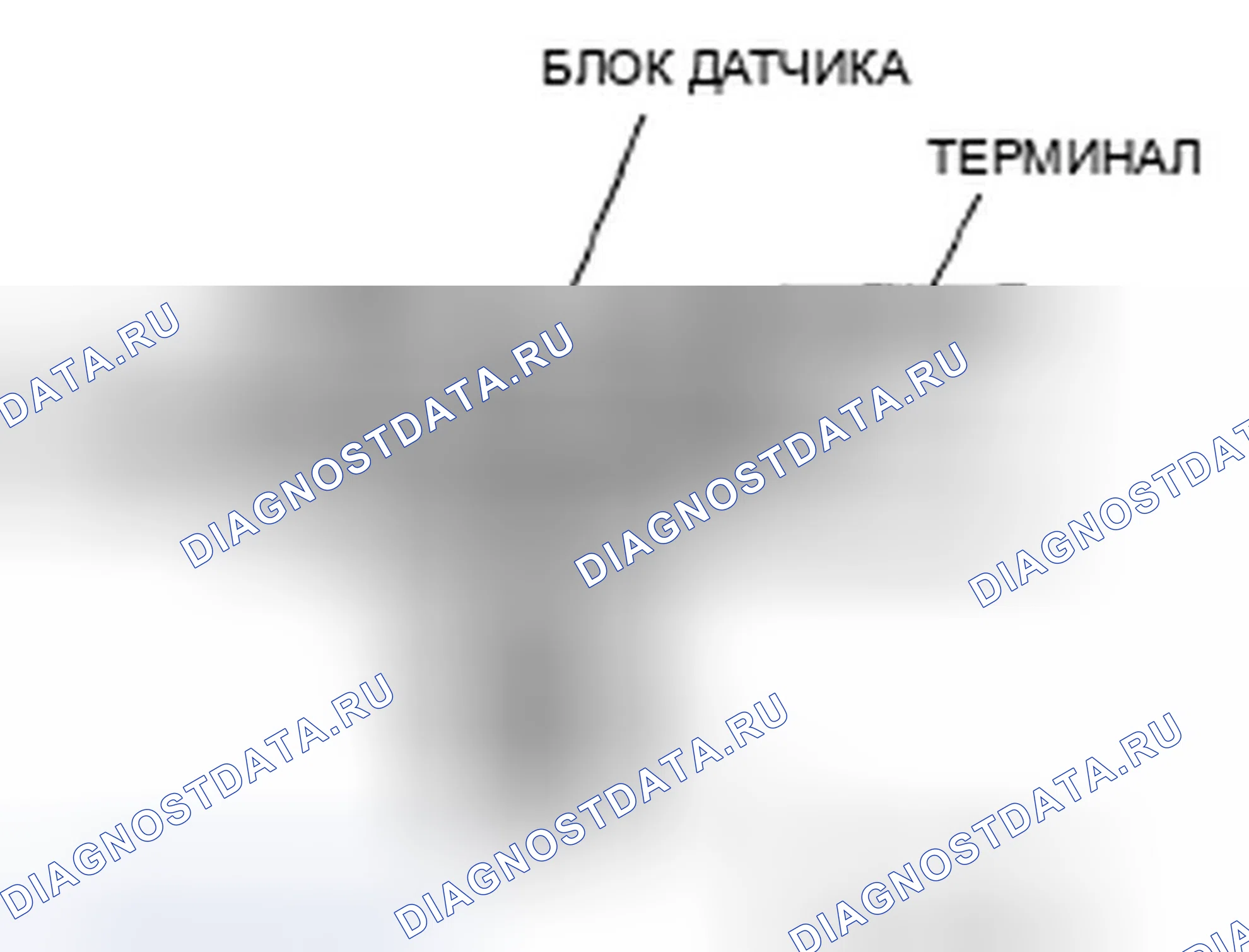 Рис. 40: Датчик давления в топливном баке (FTP). Honda Fit I